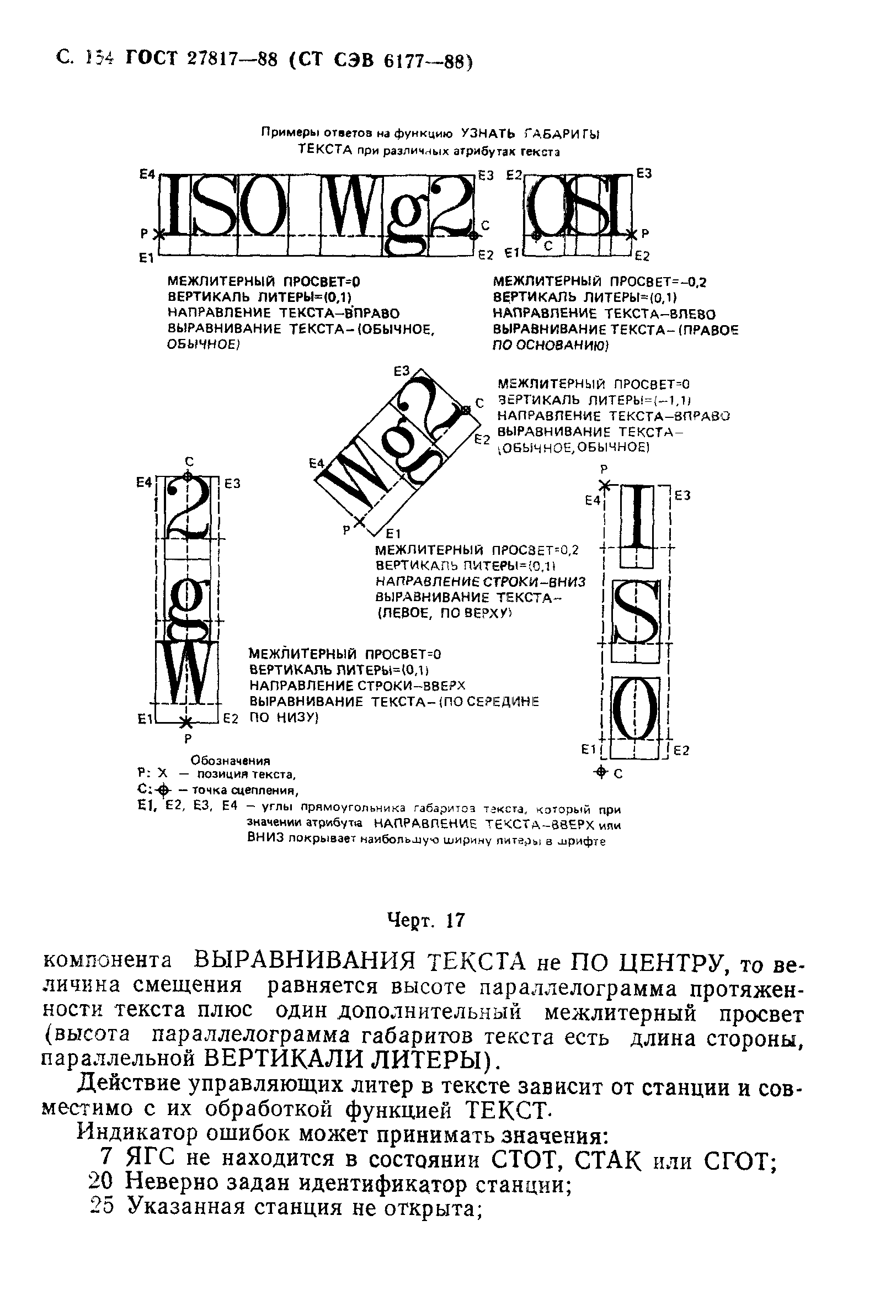 ГОСТ 27817-88