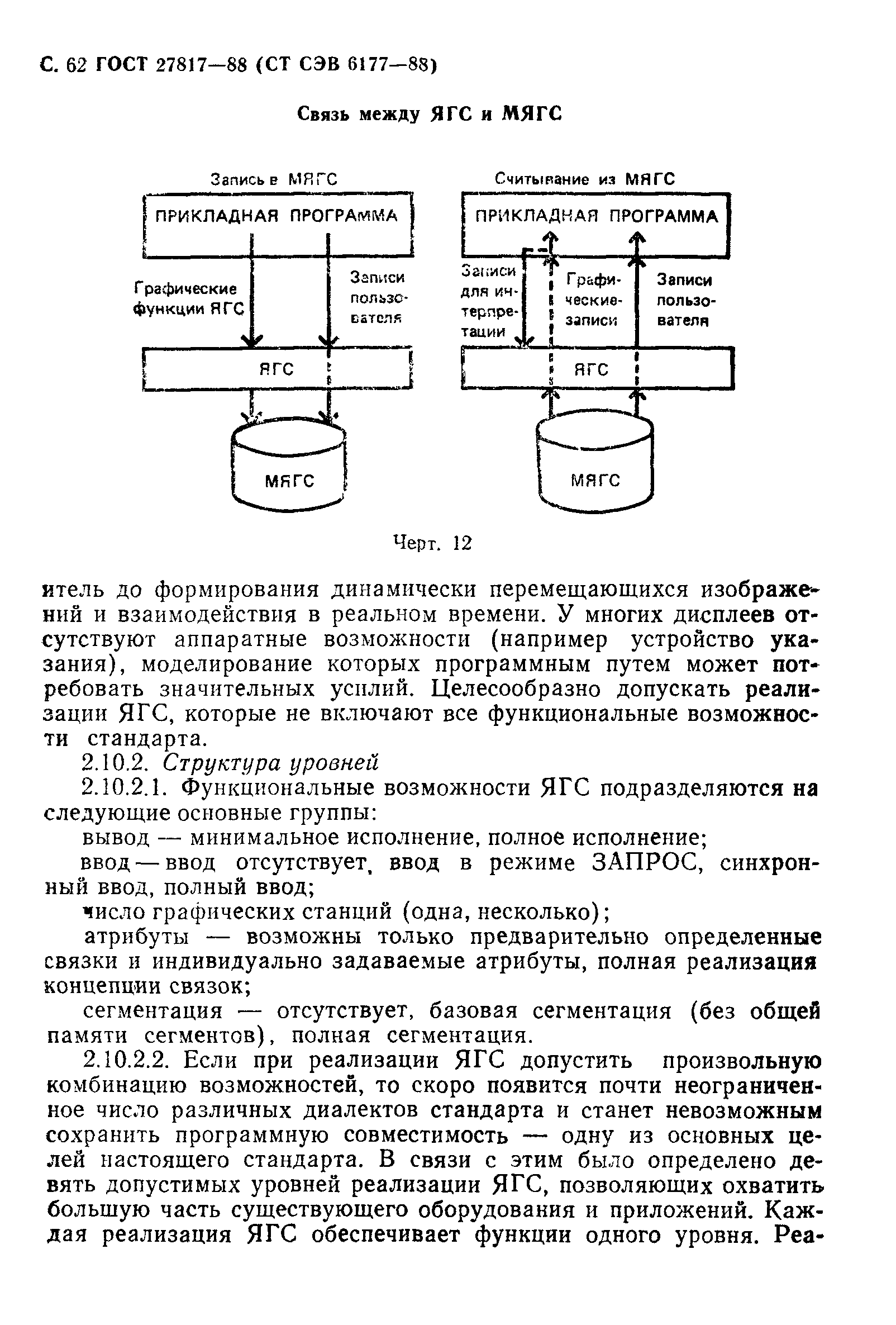 ГОСТ 27817-88