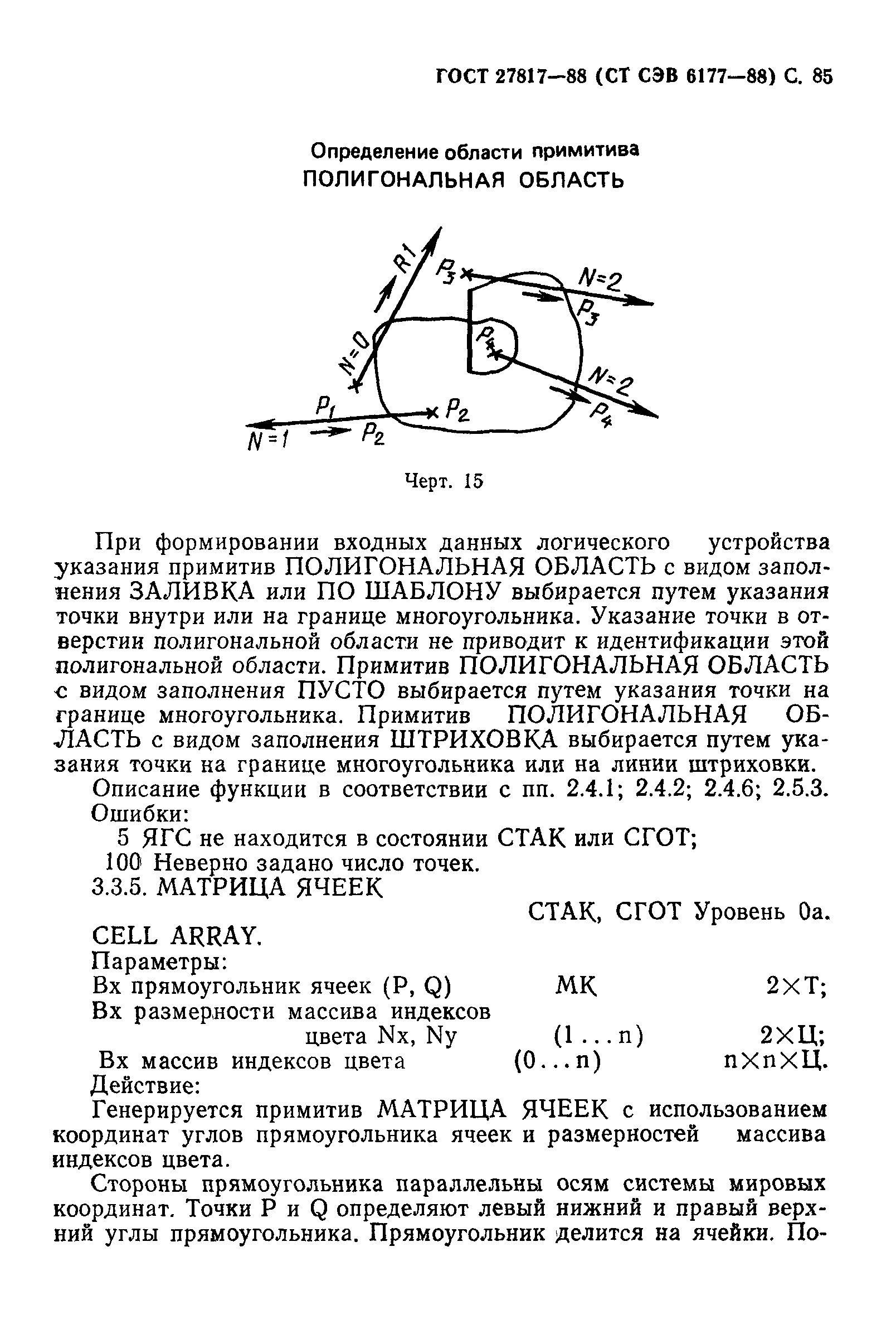 ГОСТ 27817-88