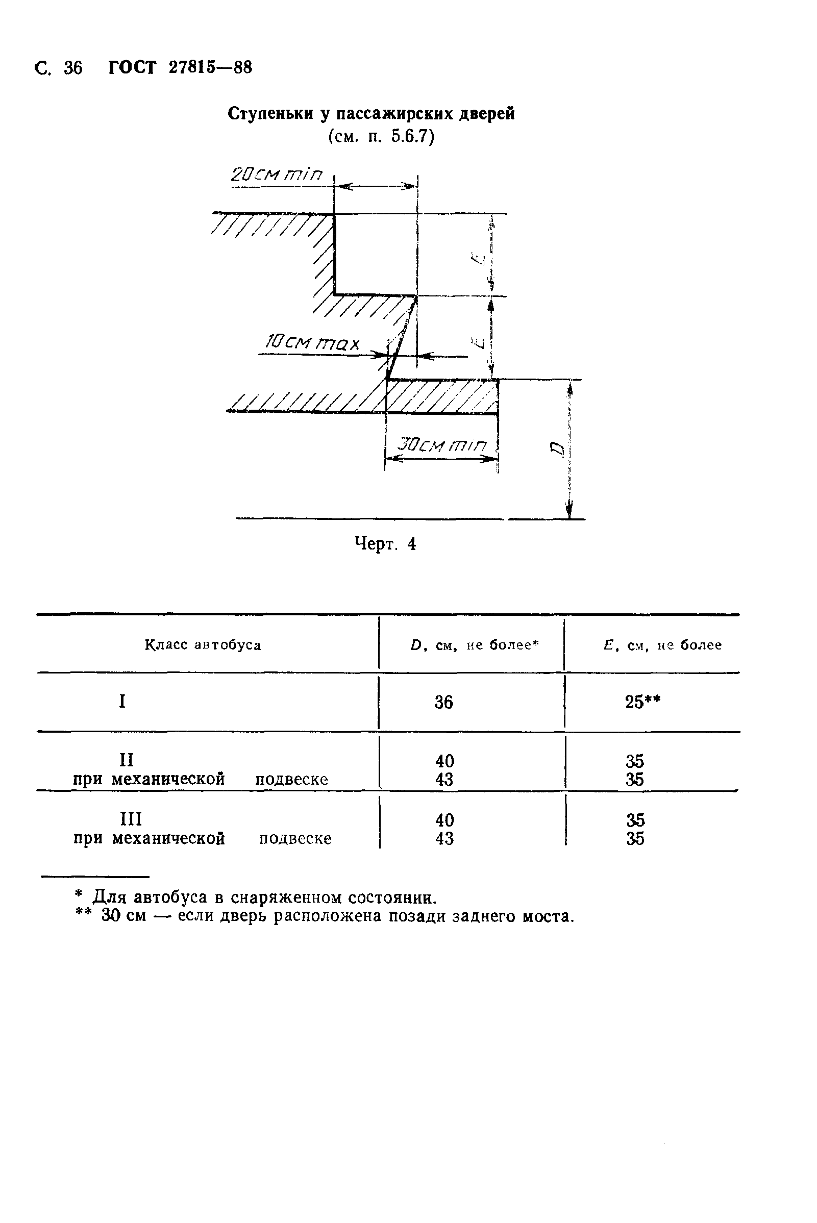 ГОСТ 27815-88