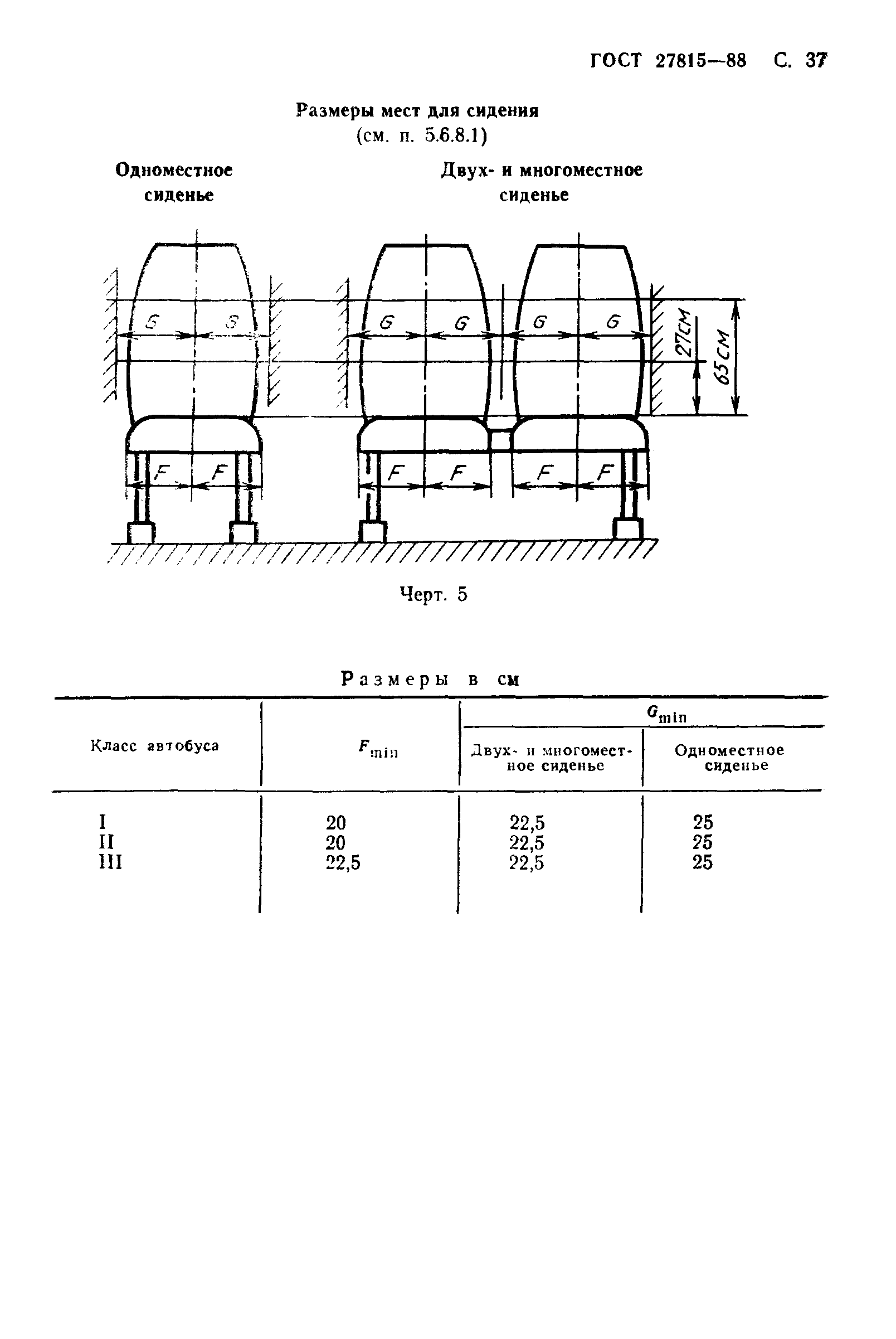 ГОСТ 27815-88