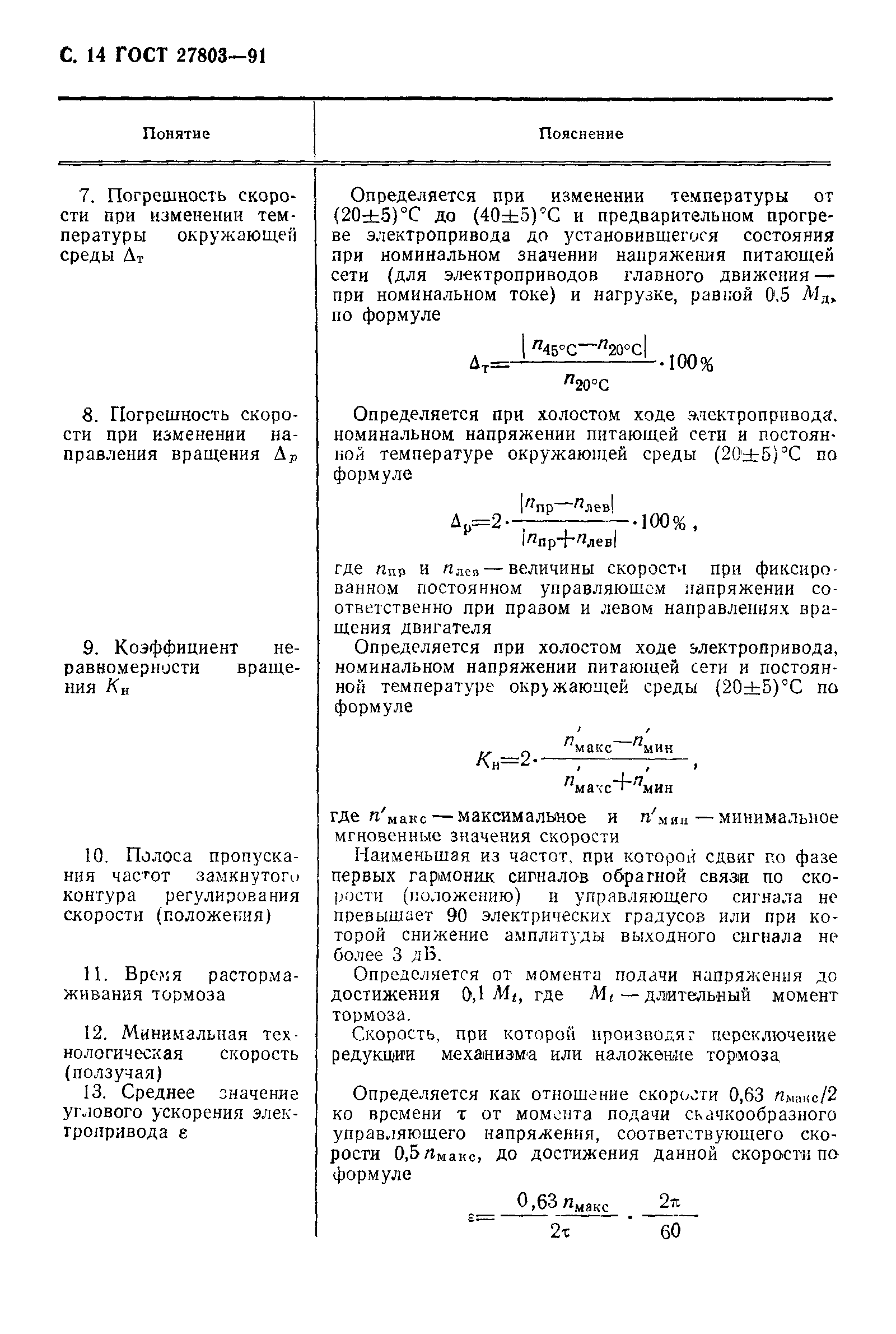 ГОСТ 27803-91
