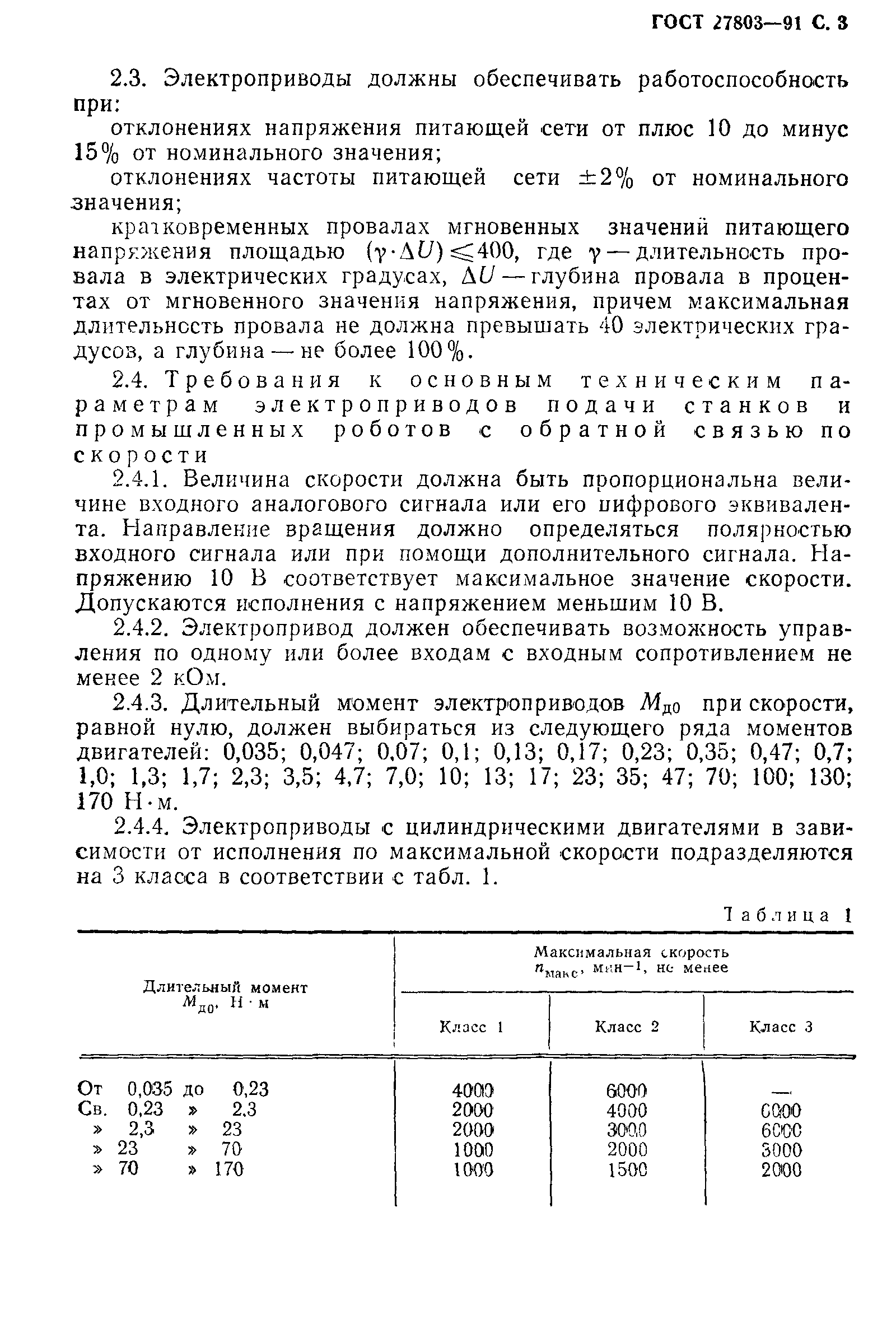 ГОСТ 27803-91