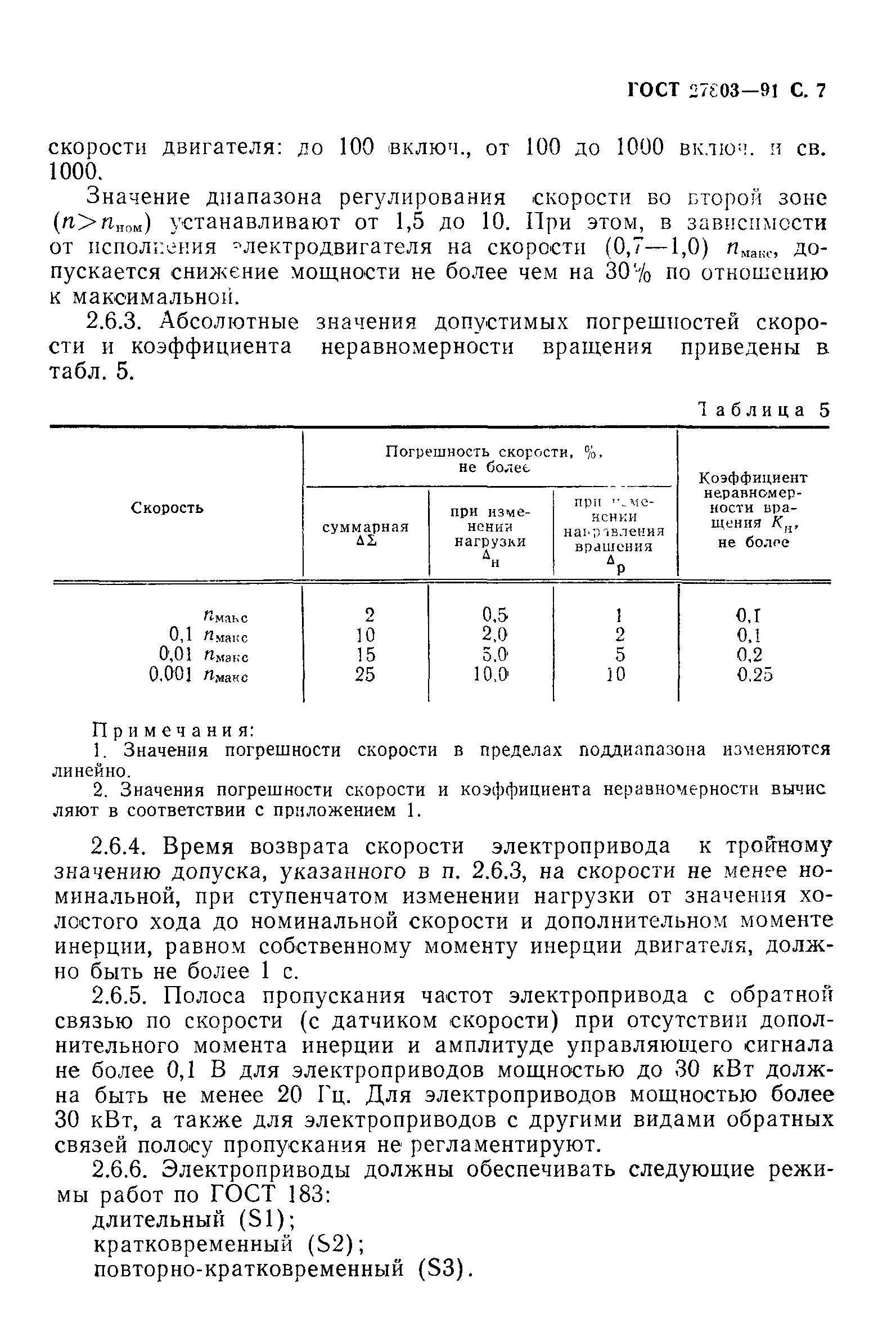 ГОСТ 27803-91