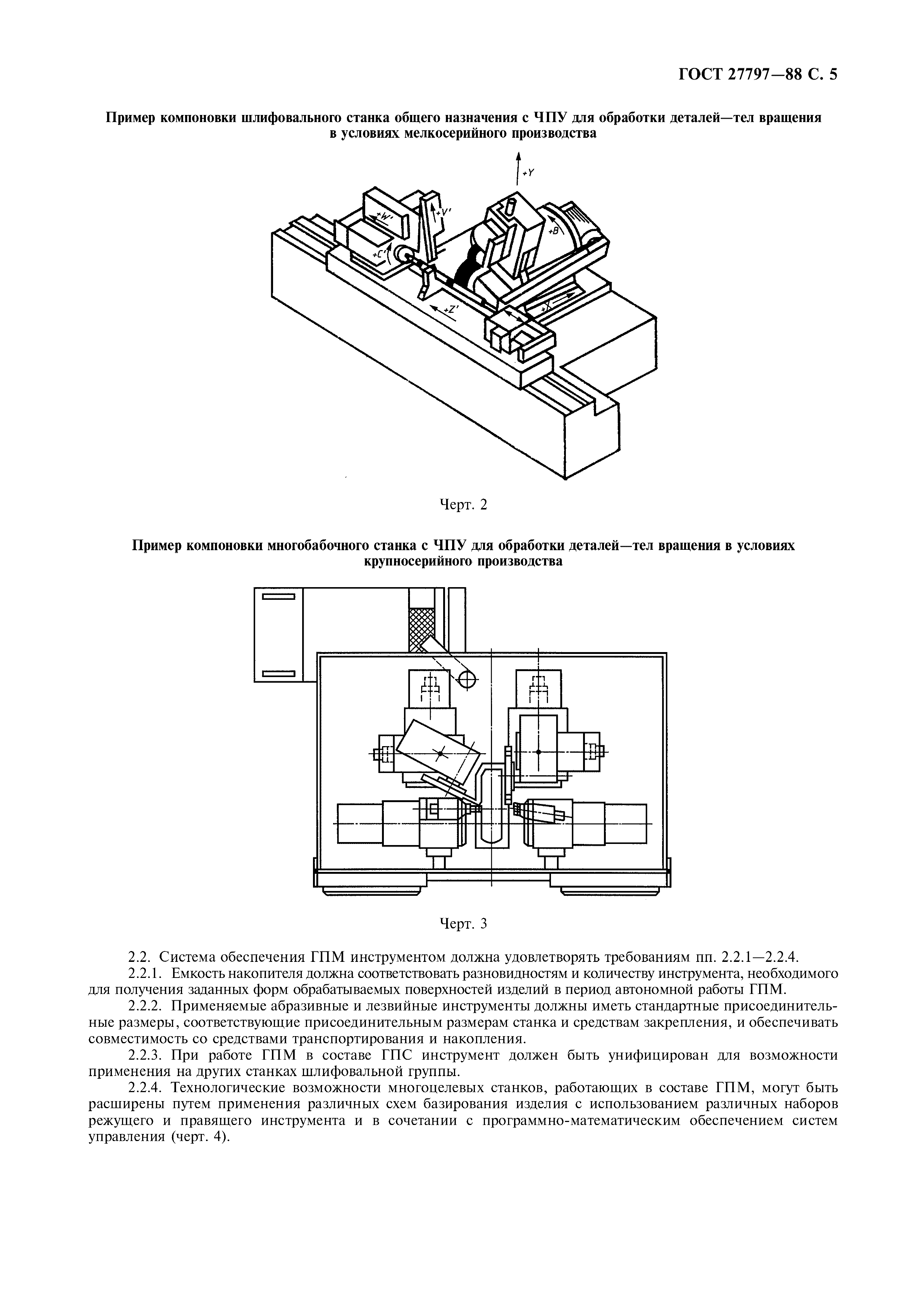 ГОСТ 27797-88