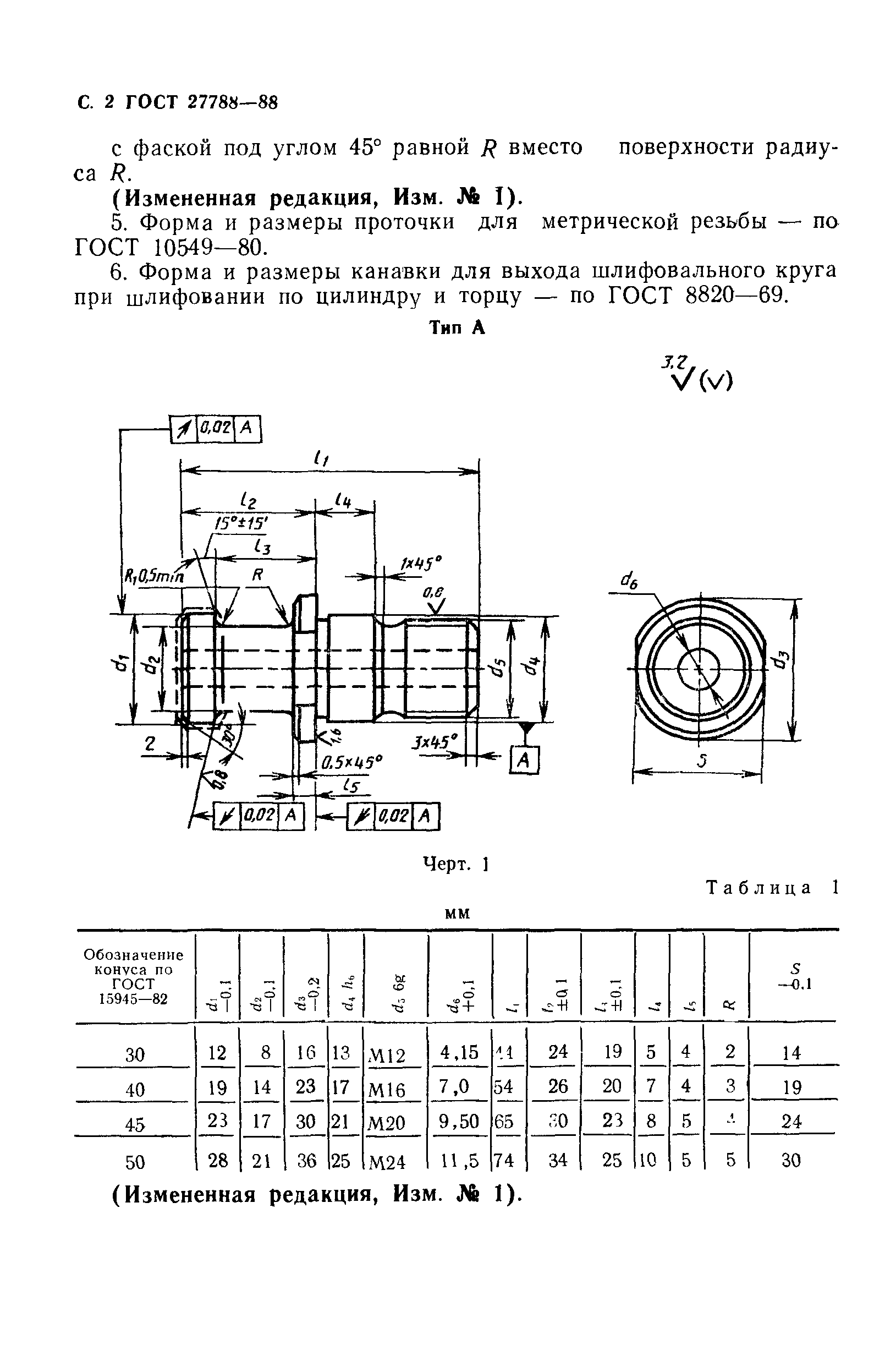 ГОСТ 27788-88