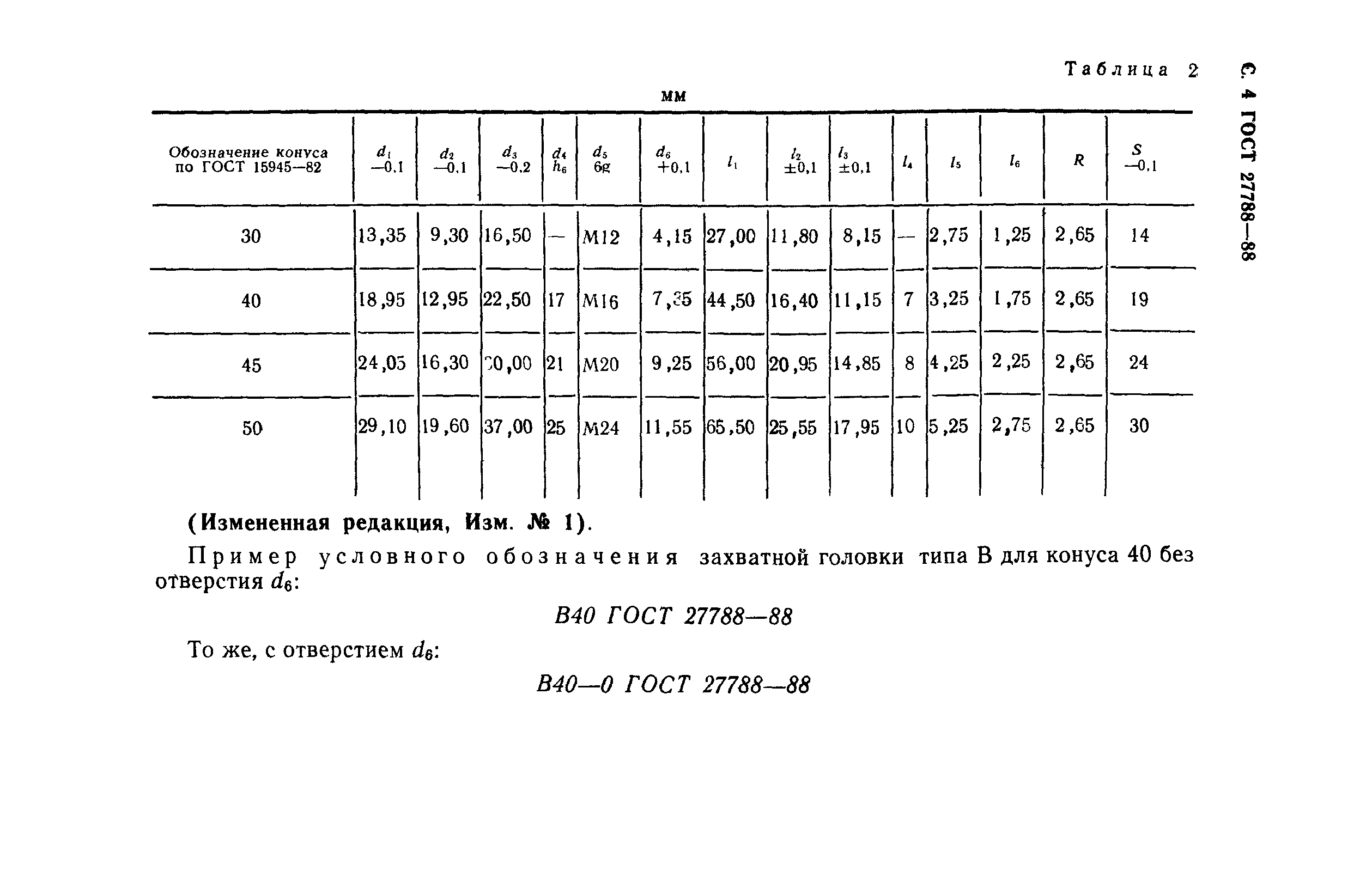 ГОСТ 27788-88