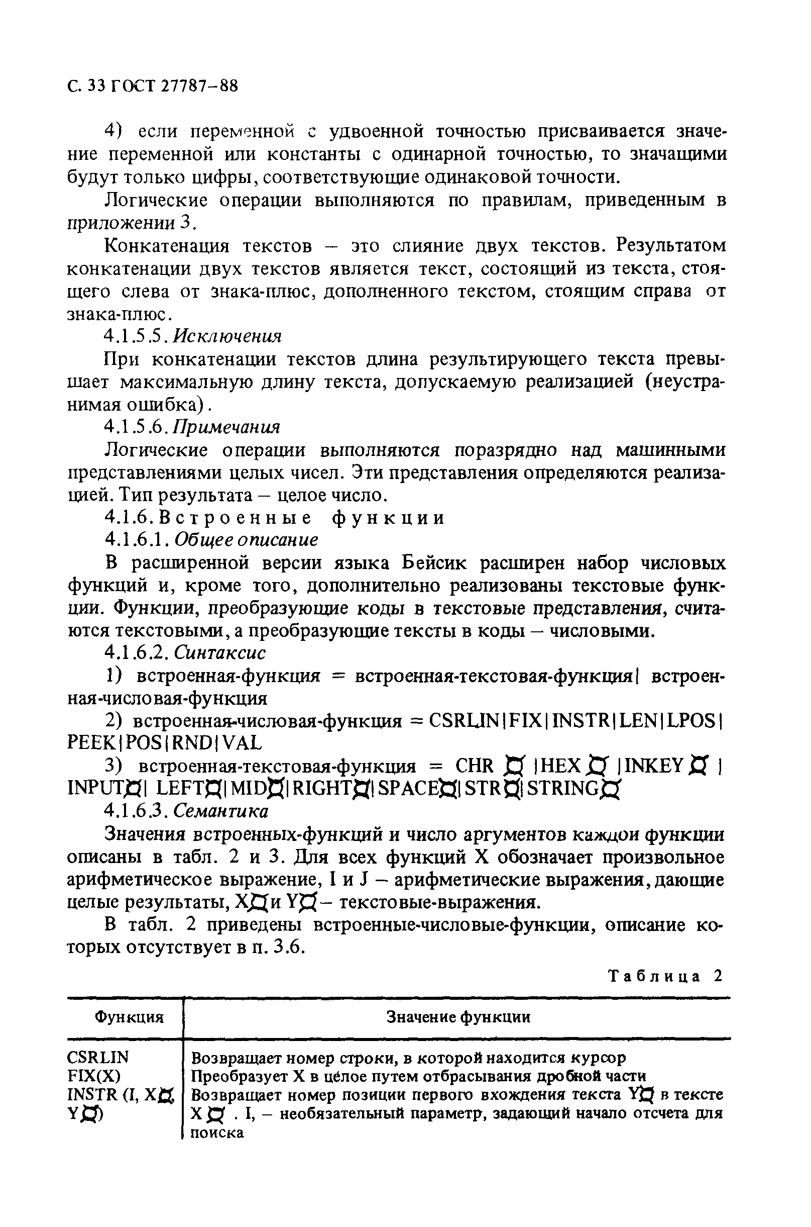 ГОСТ 27787-88