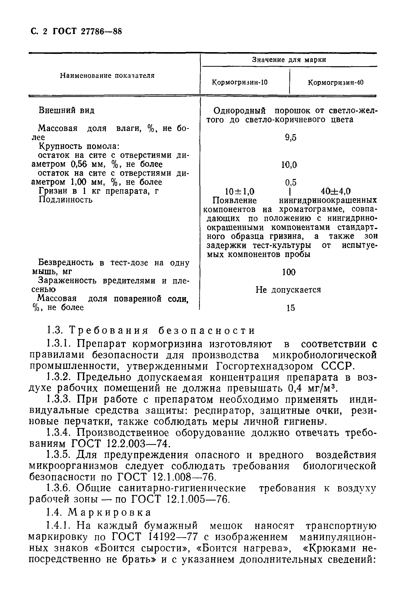 ГОСТ 27786-88