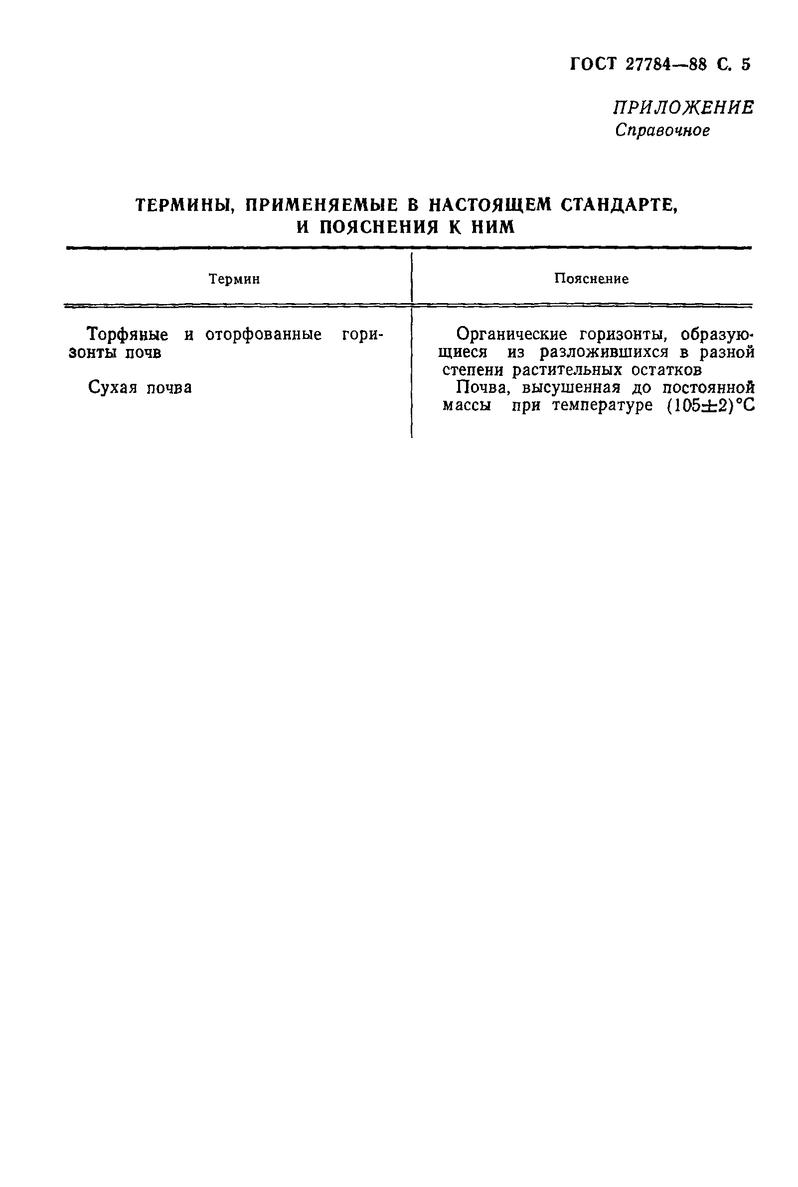 ГОСТ 27784-88