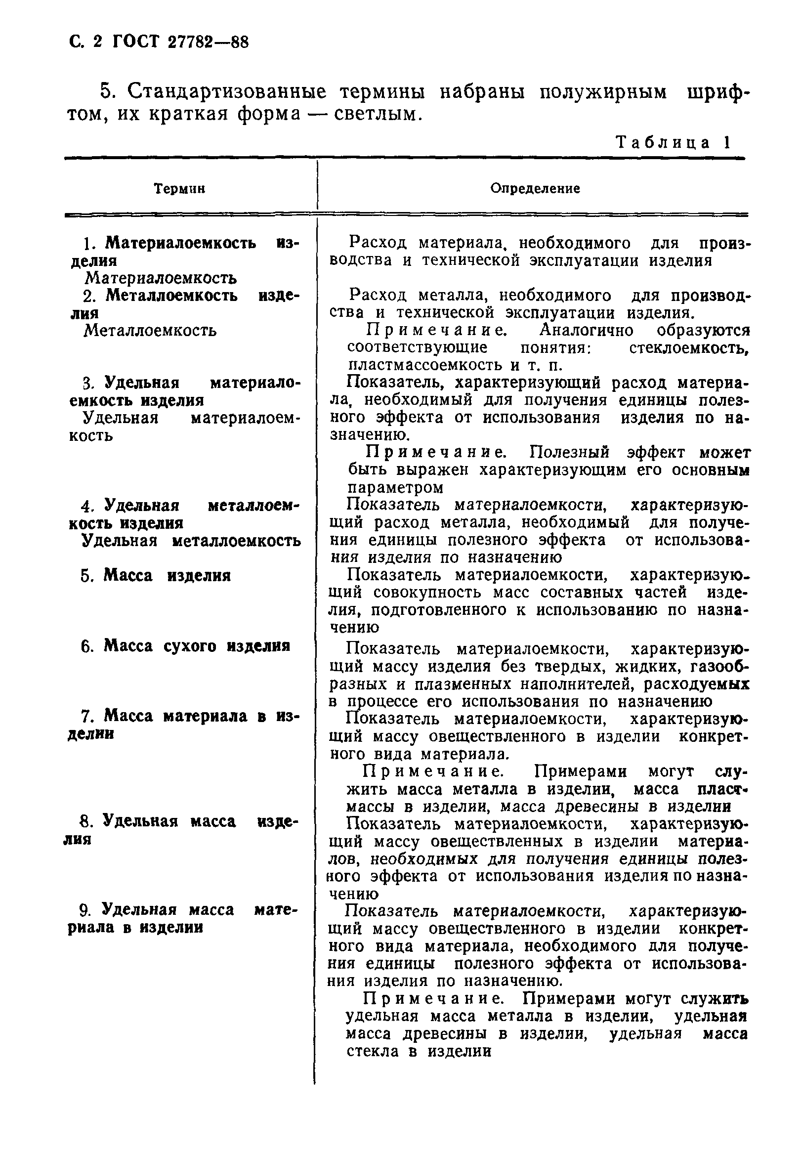 ГОСТ 27782-88