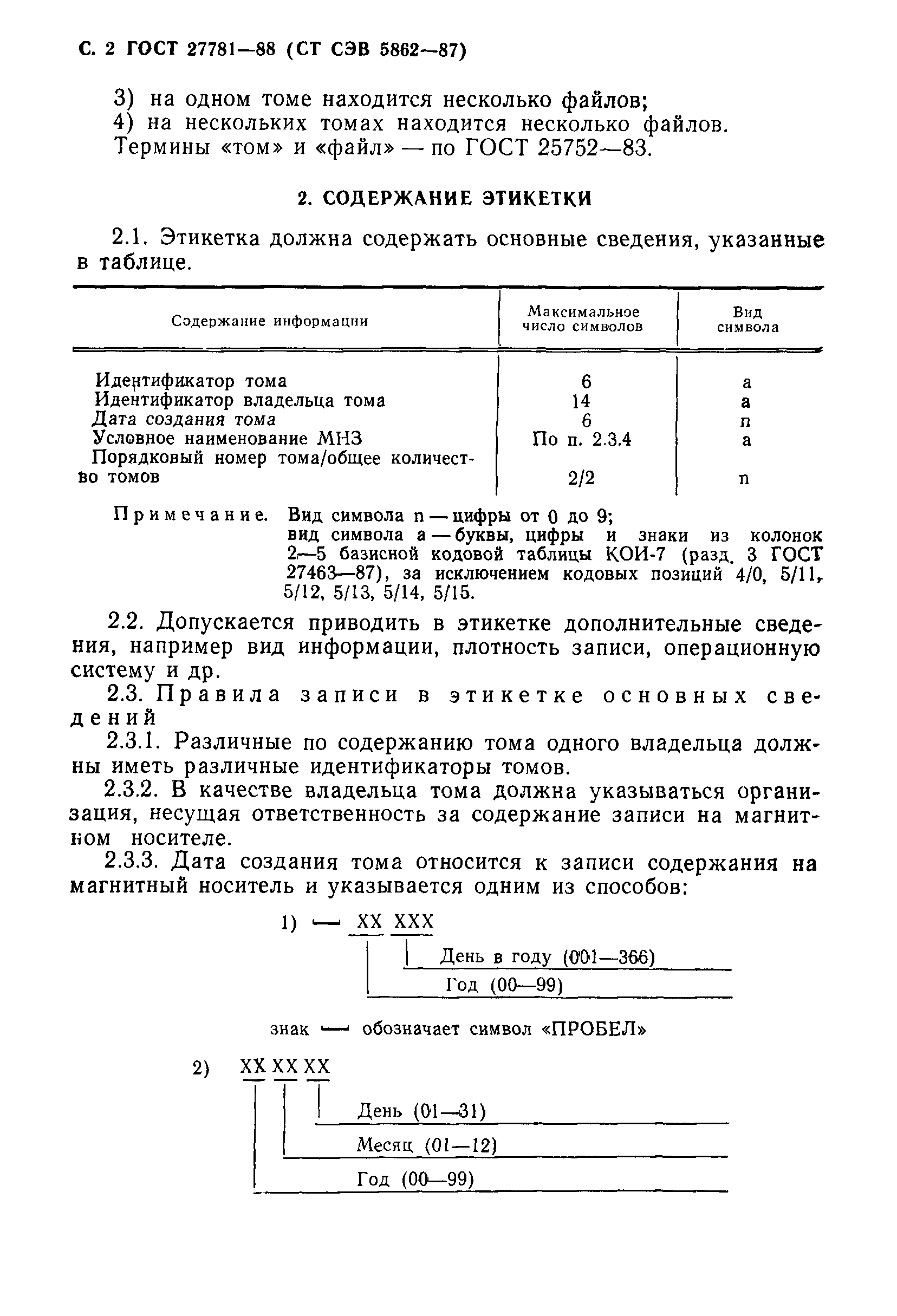 ГОСТ 27781-88