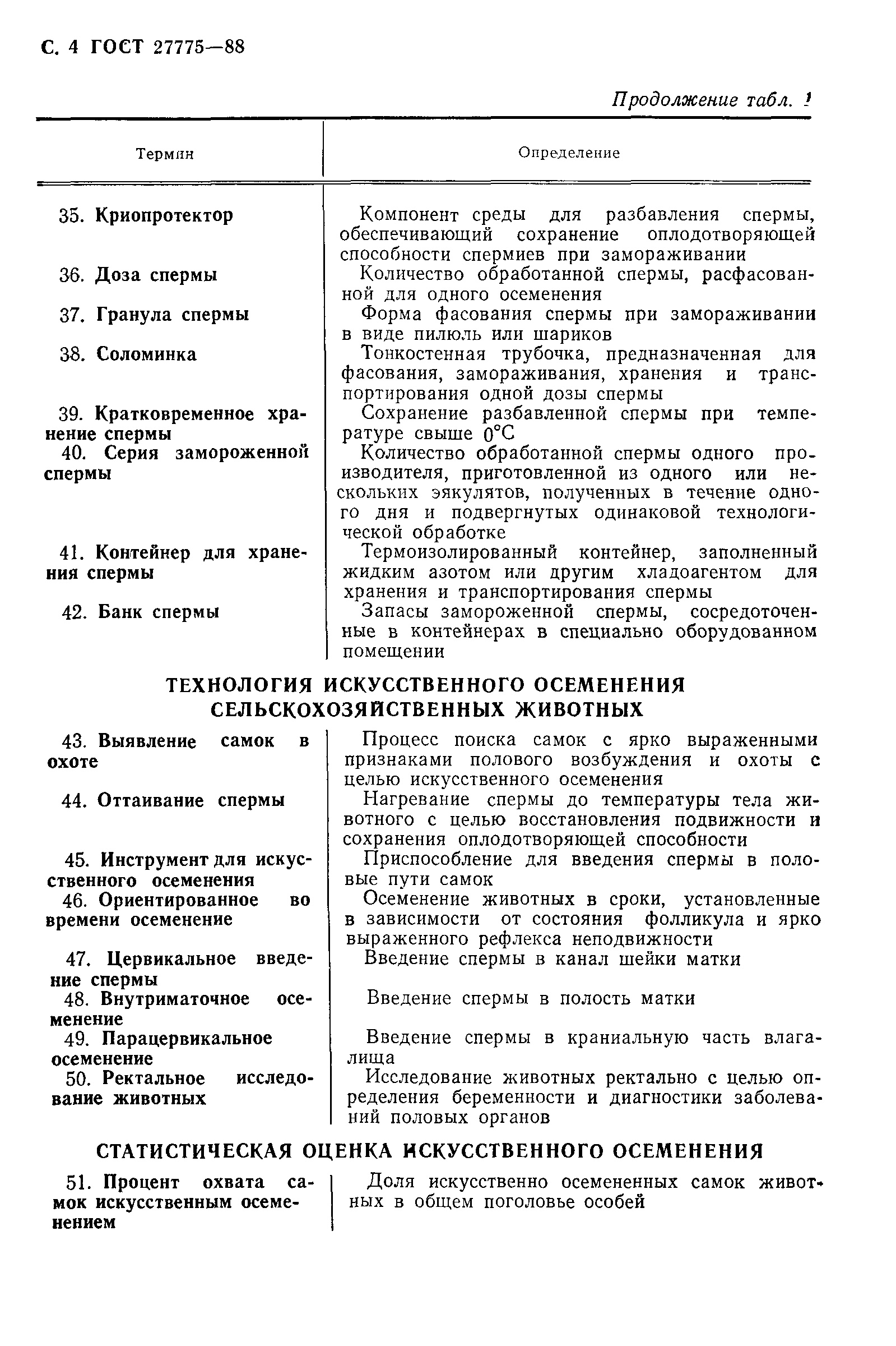 ГОСТ 27775-88