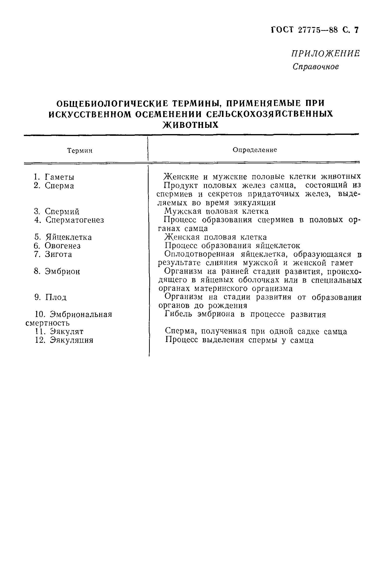 ГОСТ 27775-88