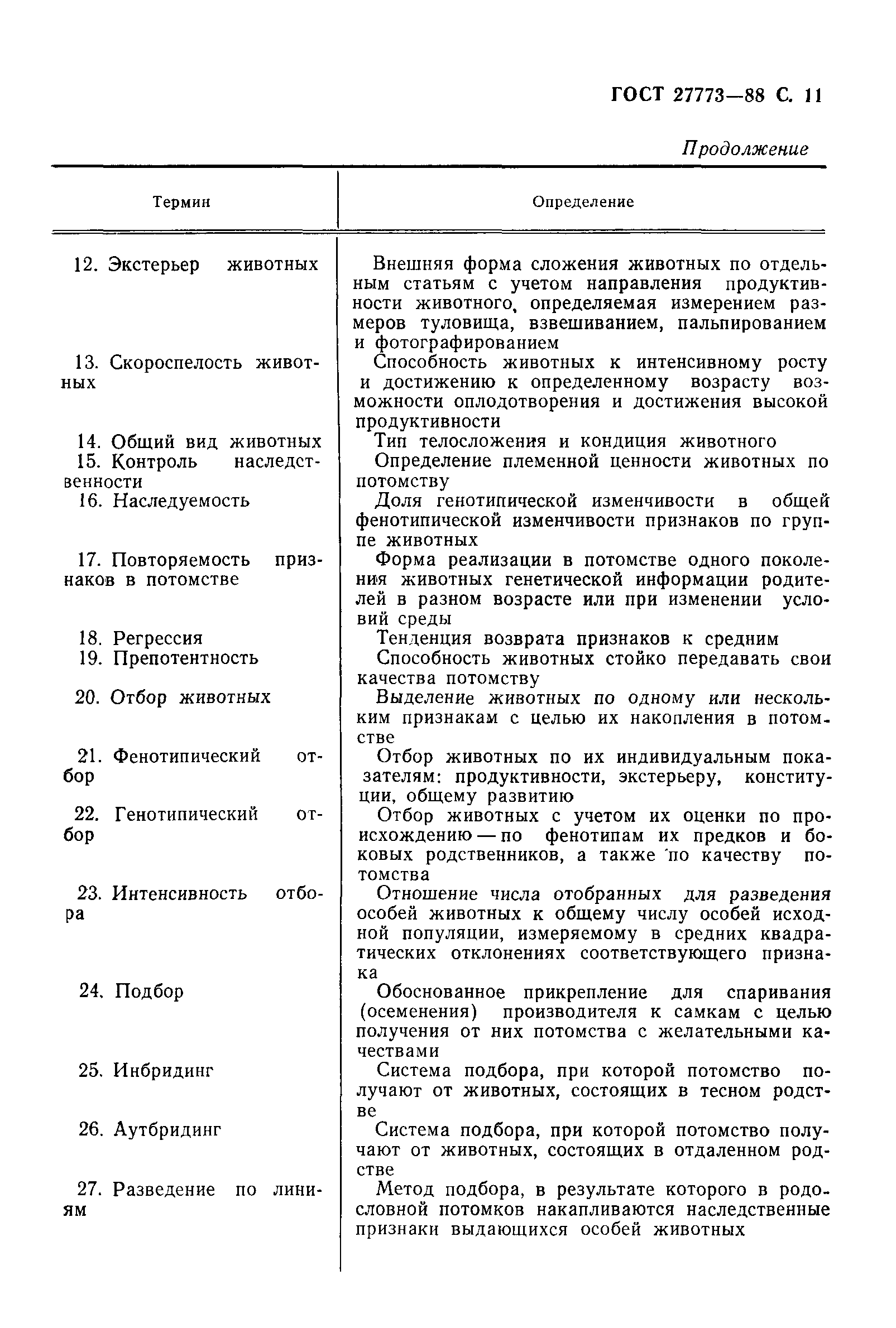 ГОСТ 27773-88