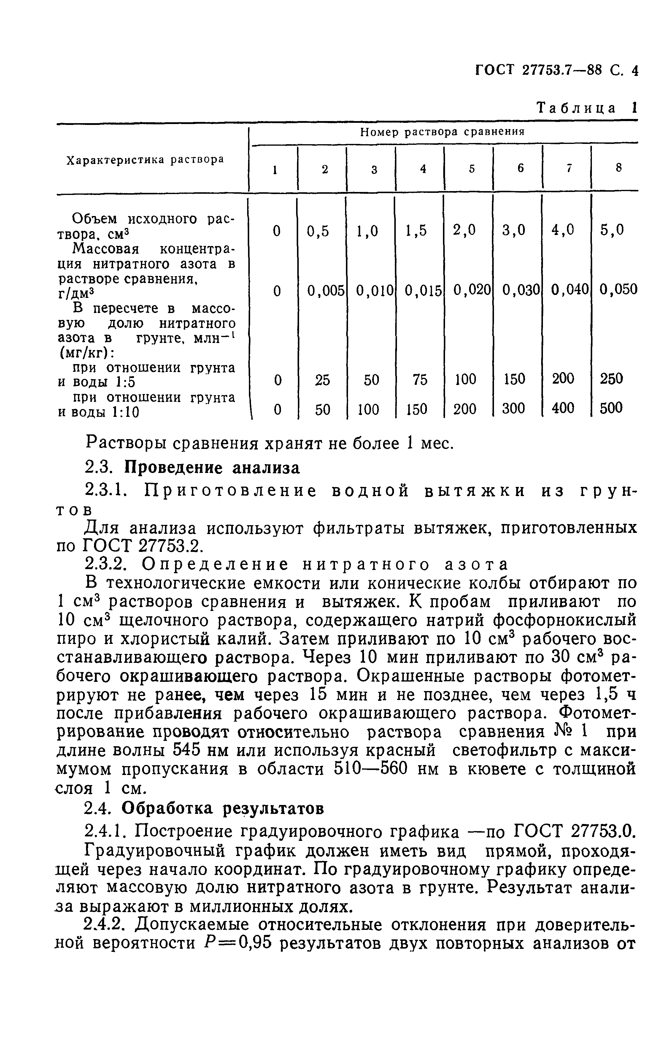 ГОСТ 27753.7-88