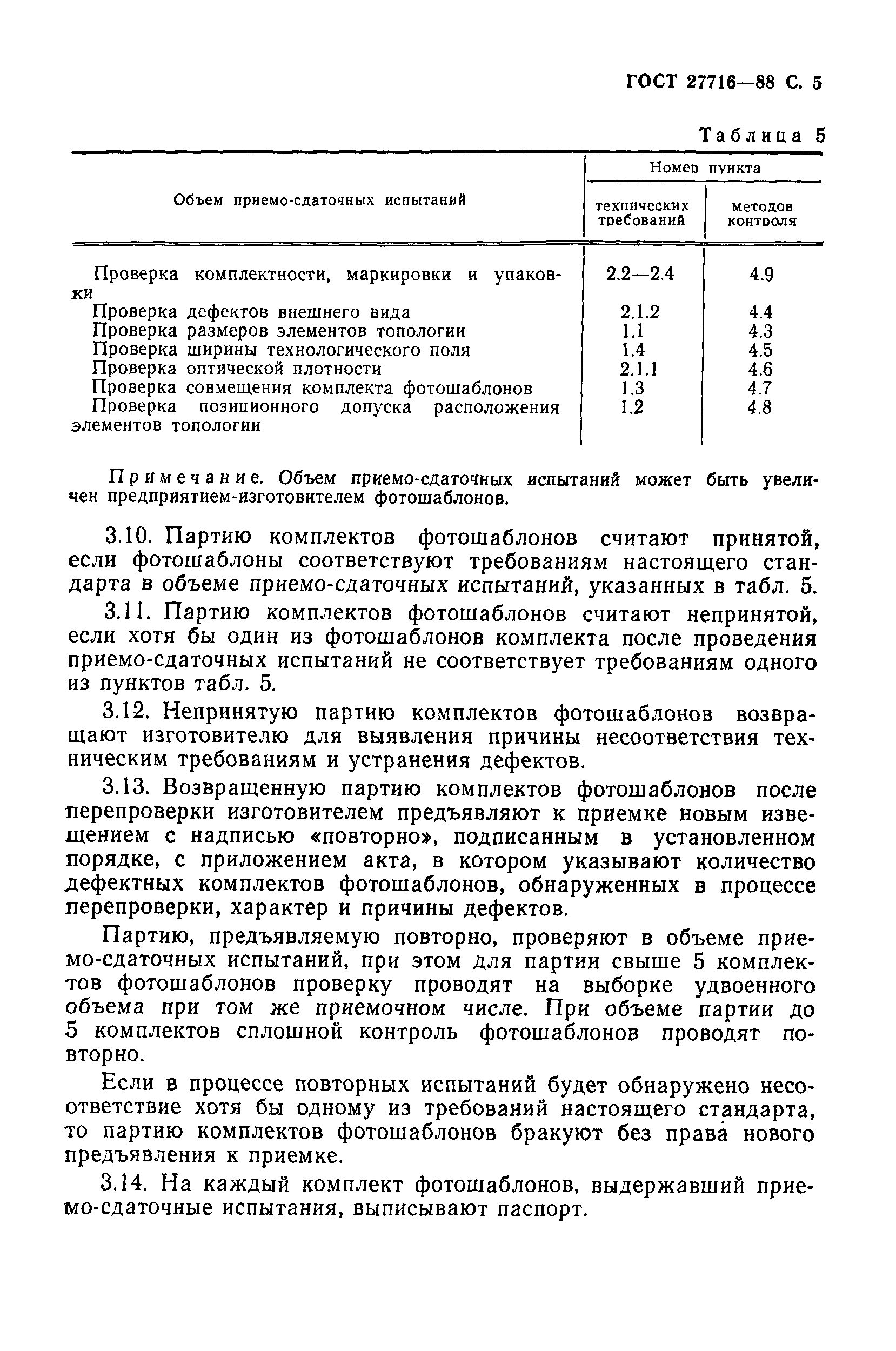 ГОСТ 27716-88