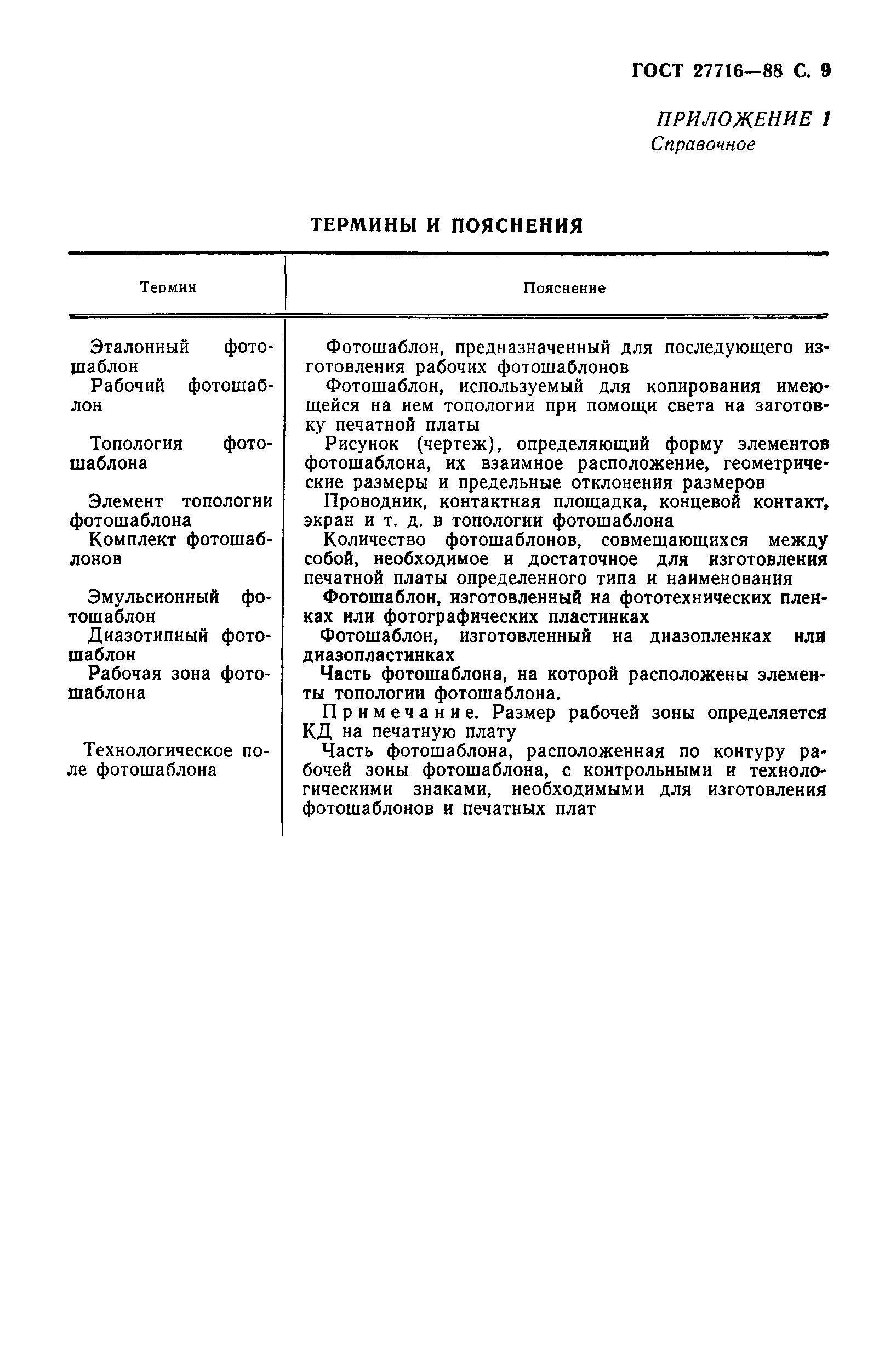 ГОСТ 27716-88