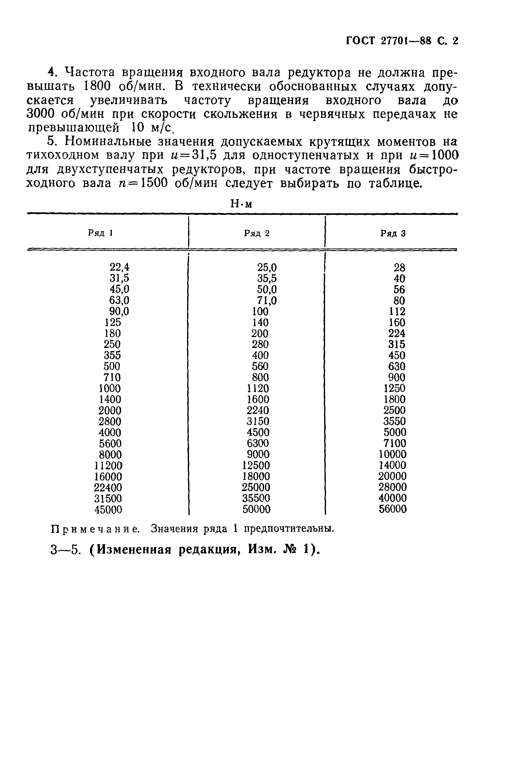 ГОСТ 27701-88