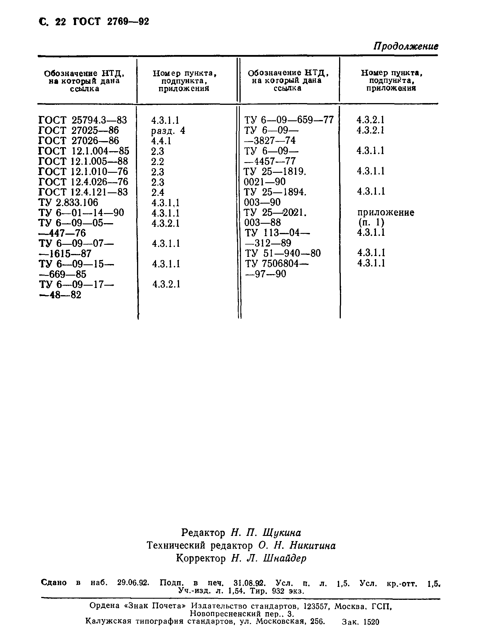 ГОСТ 2769-92