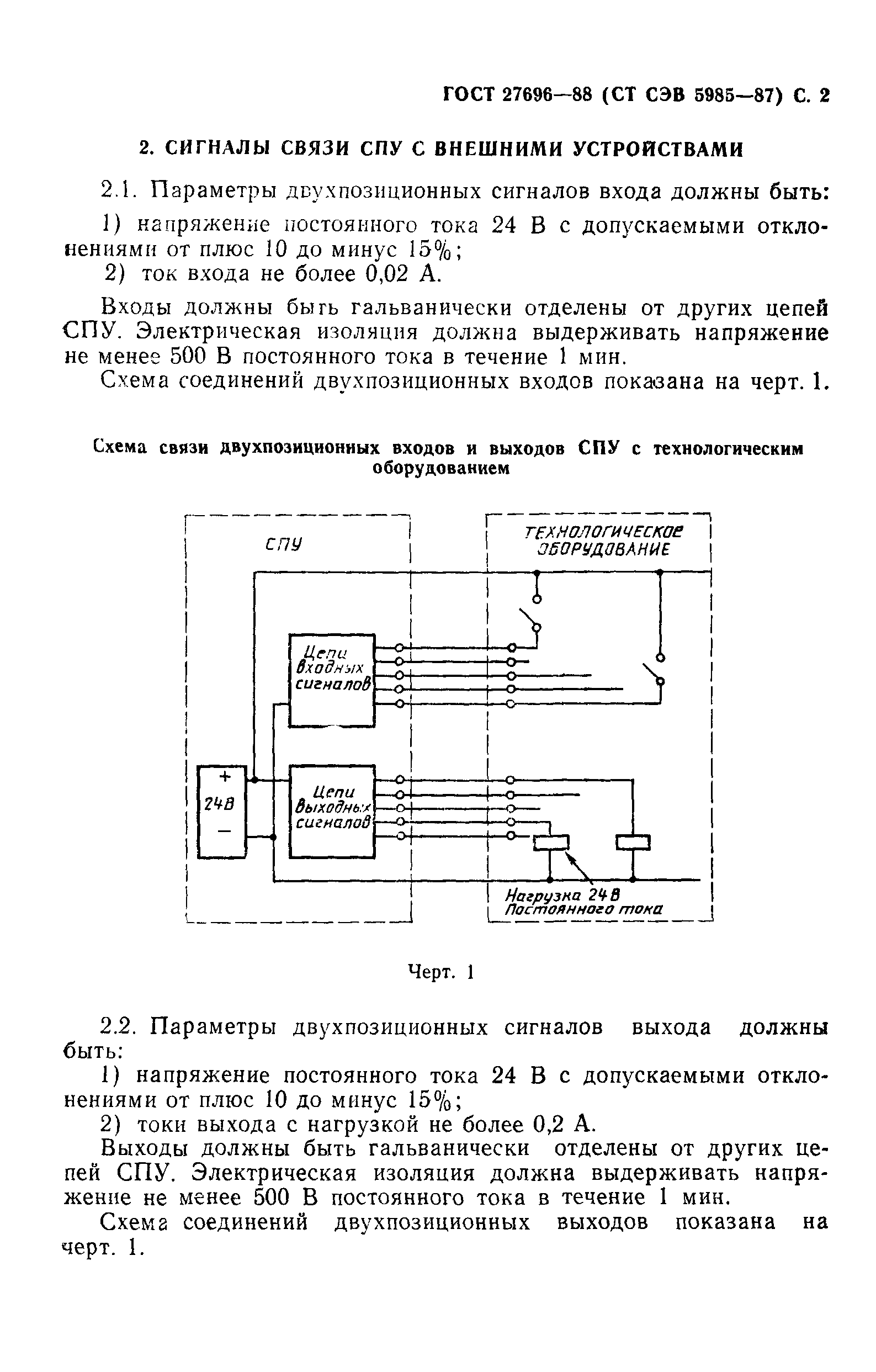 ГОСТ 27696-88