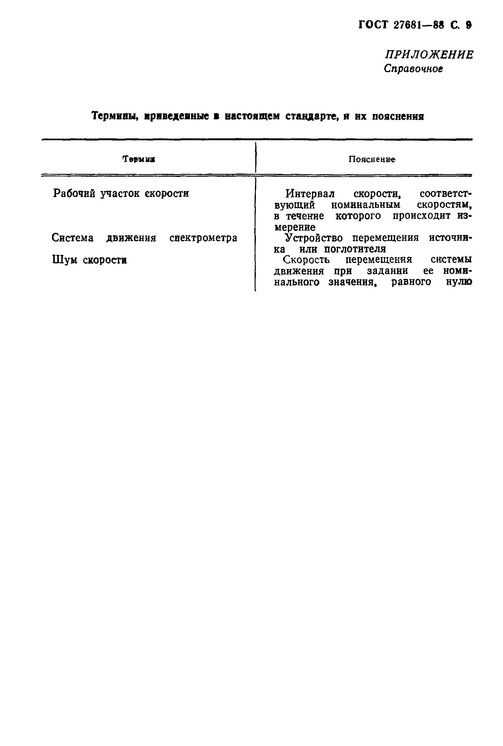 ГОСТ 27681-88