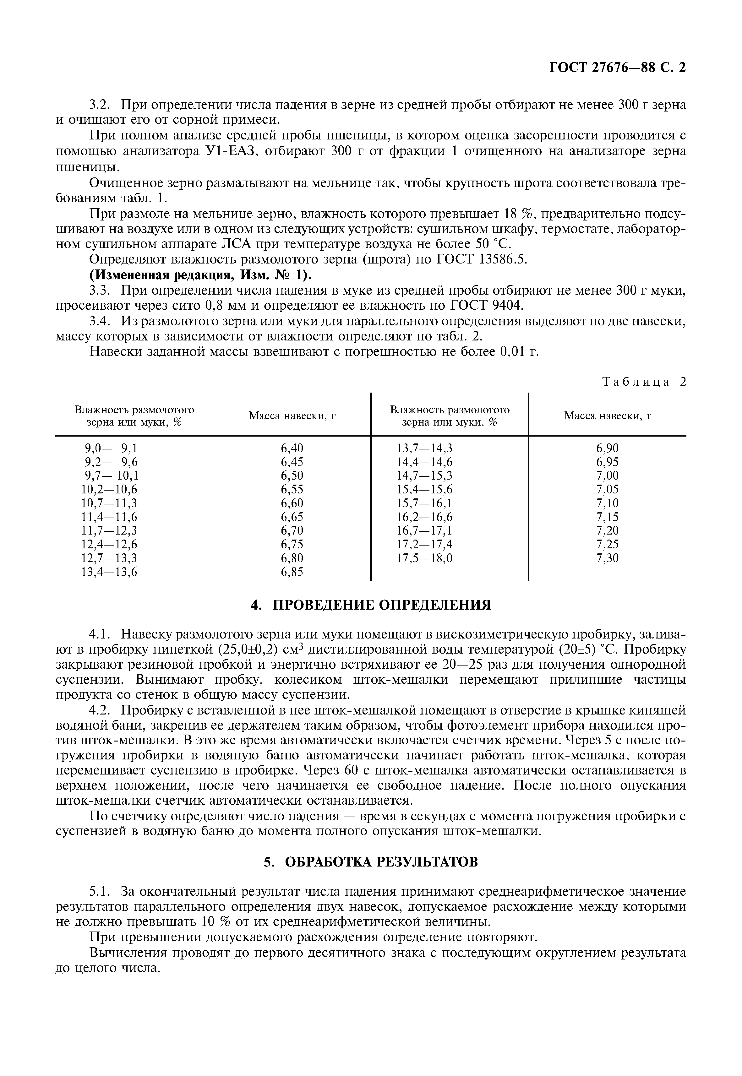 ГОСТ 27676-88