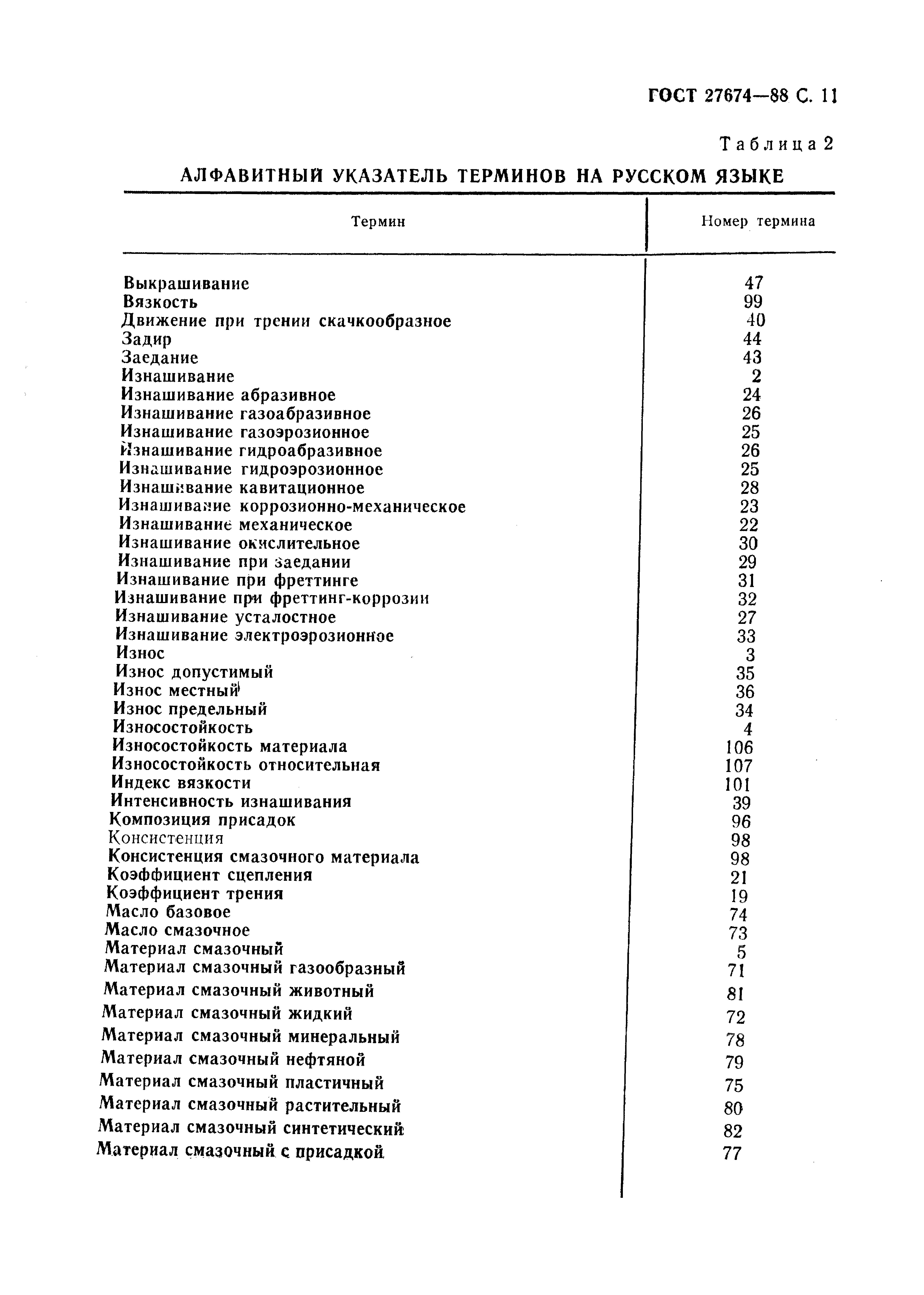 ГОСТ 27674-88