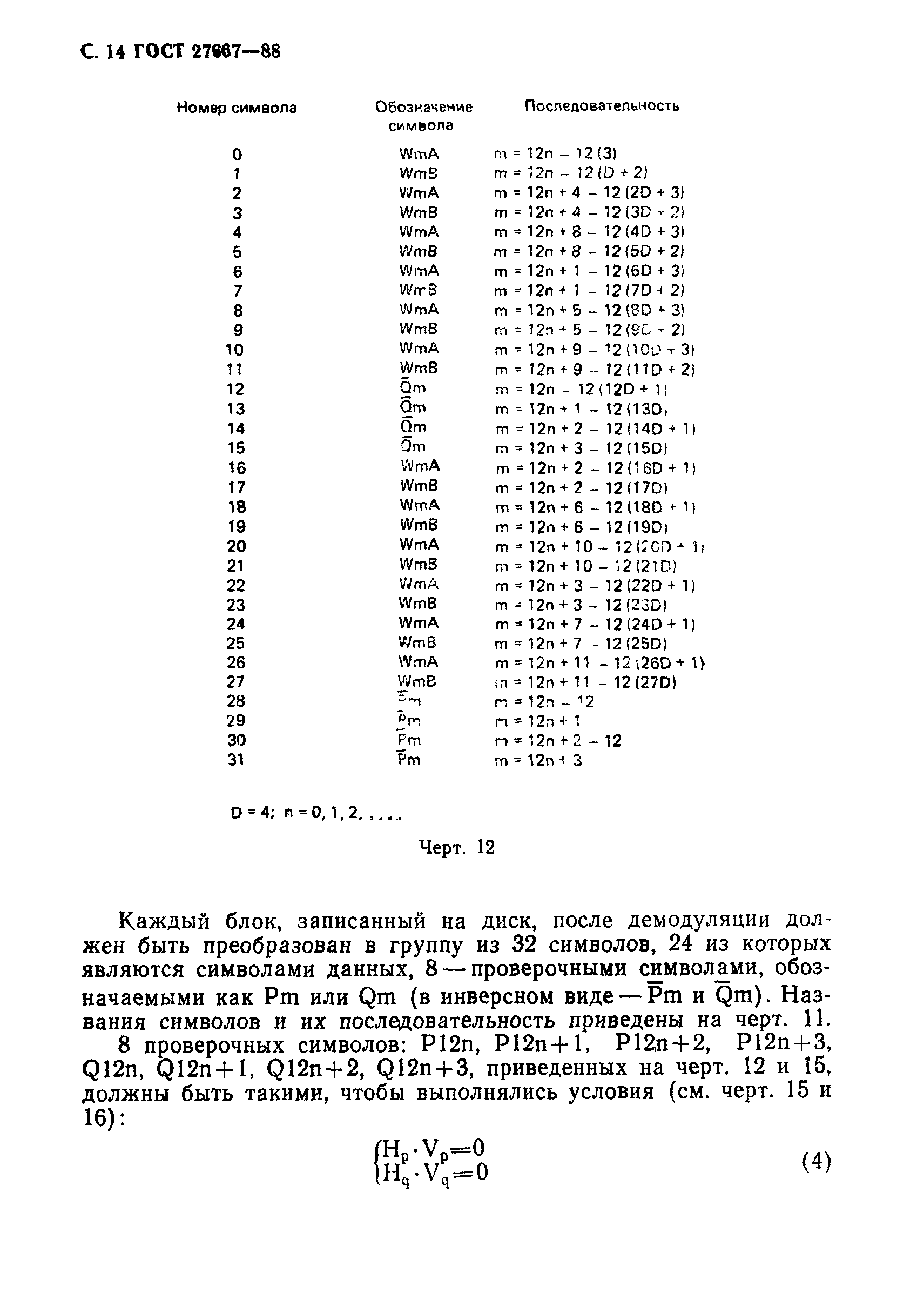 ГОСТ 27667-88