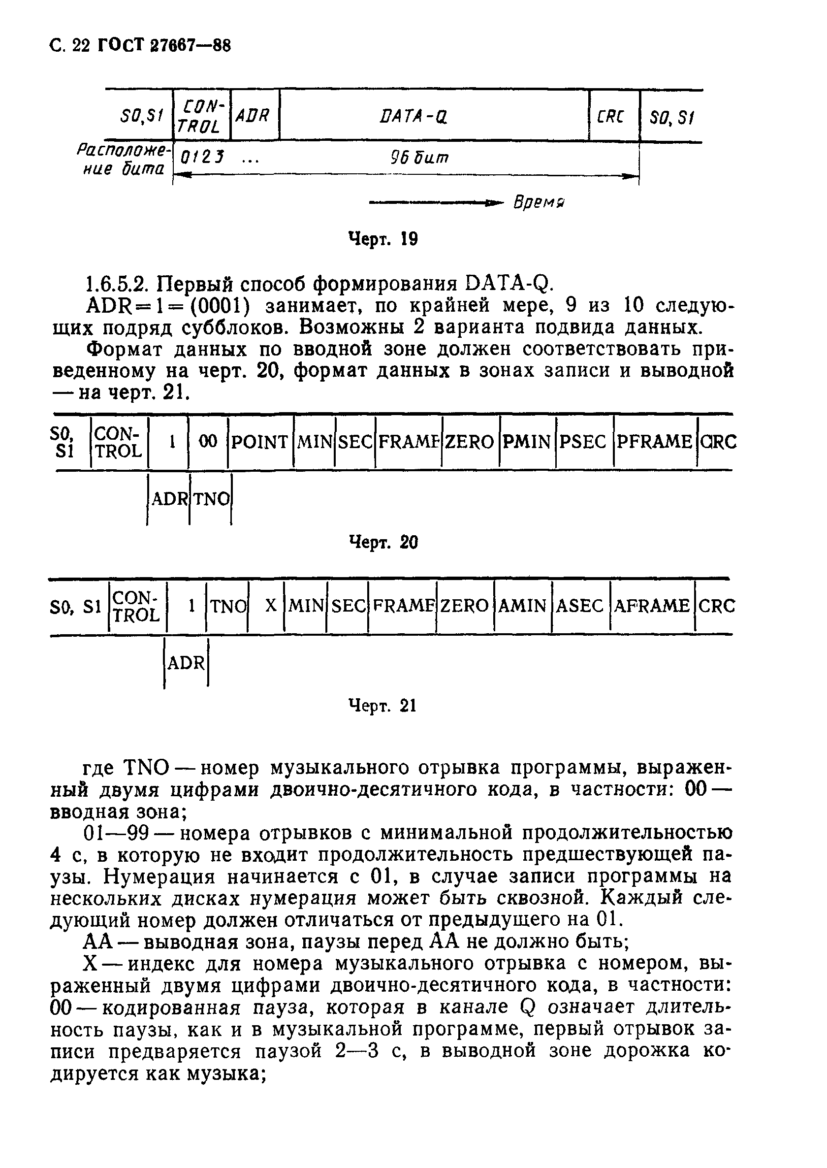 ГОСТ 27667-88