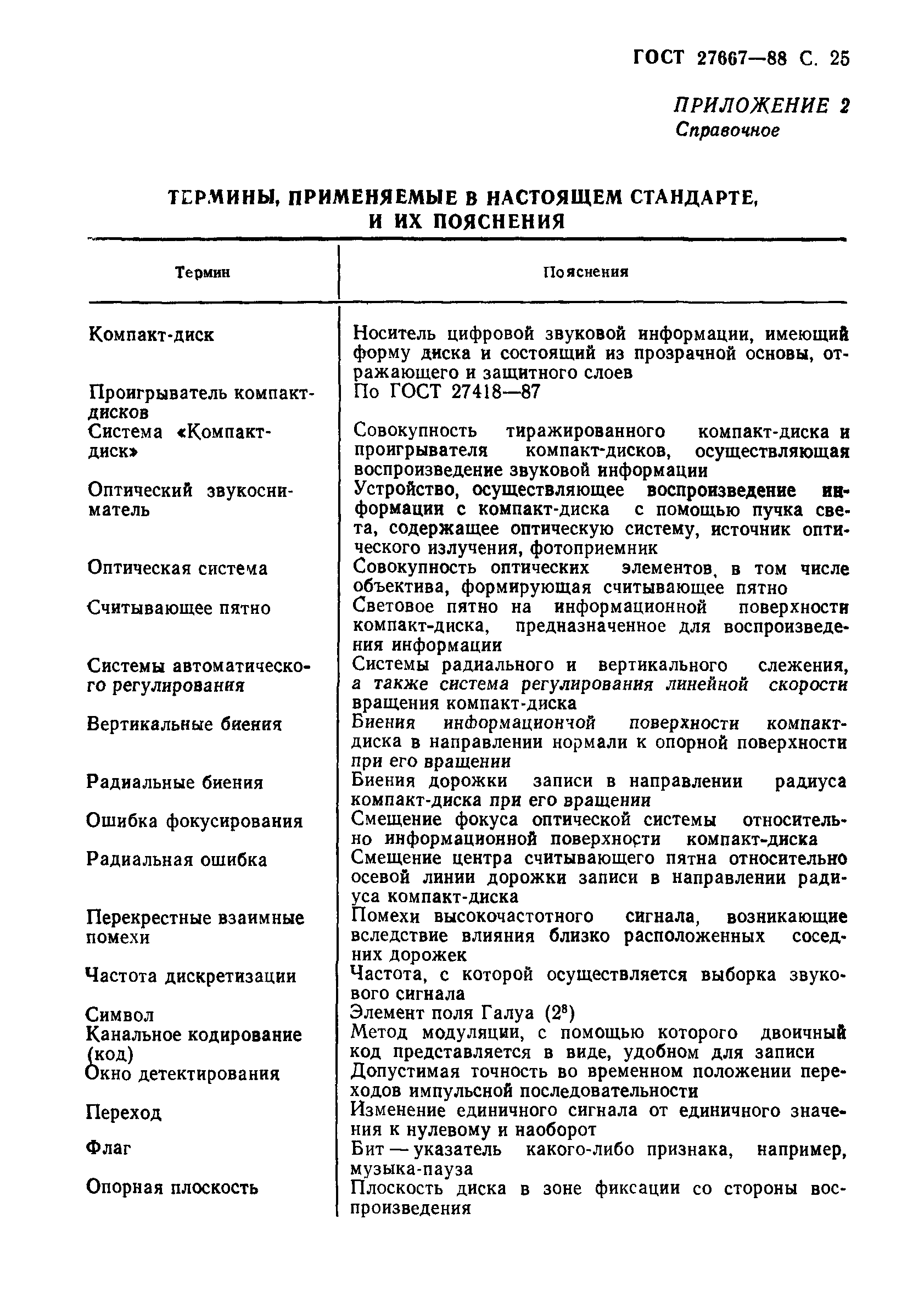 ГОСТ 27667-88