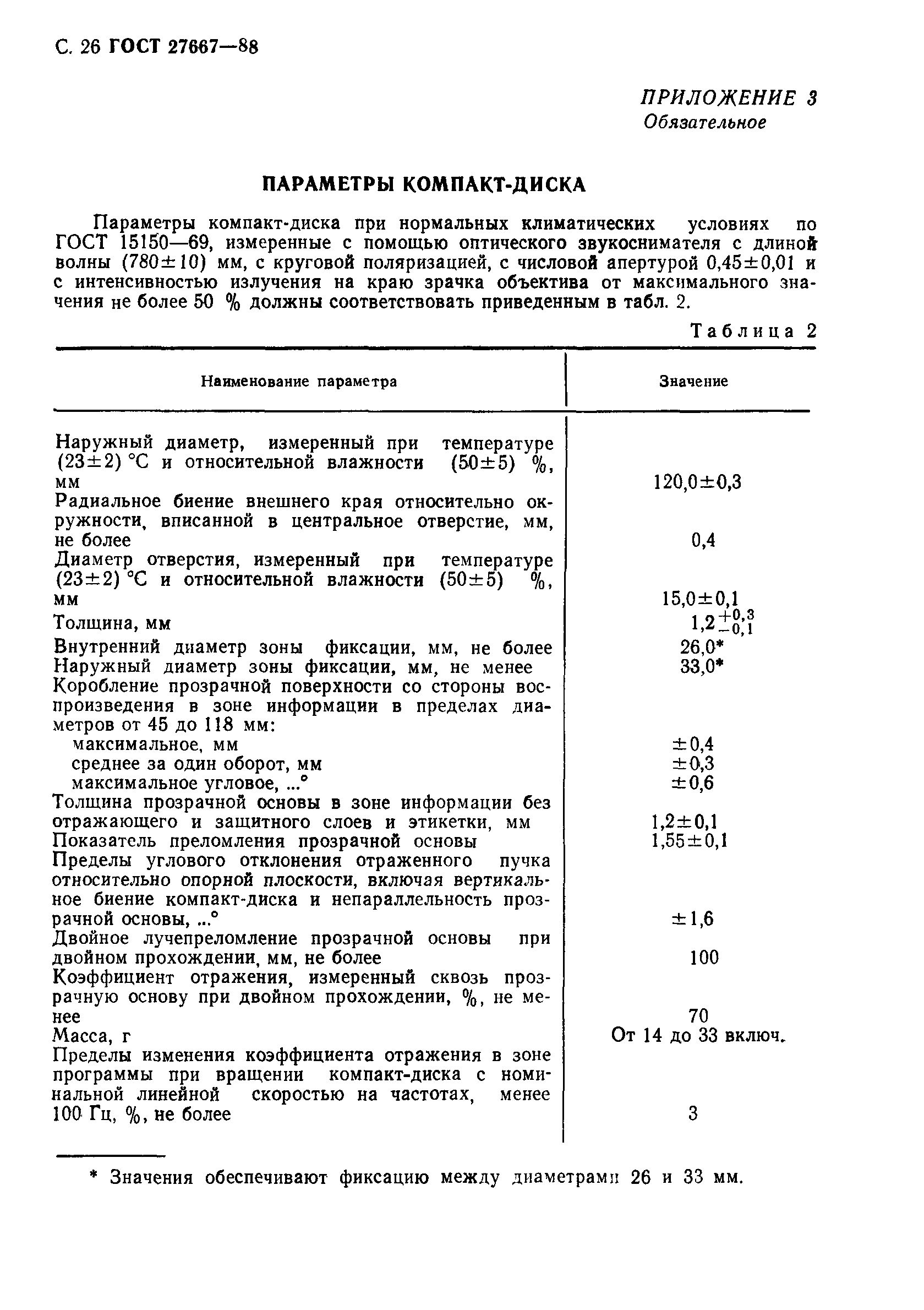 ГОСТ 27667-88