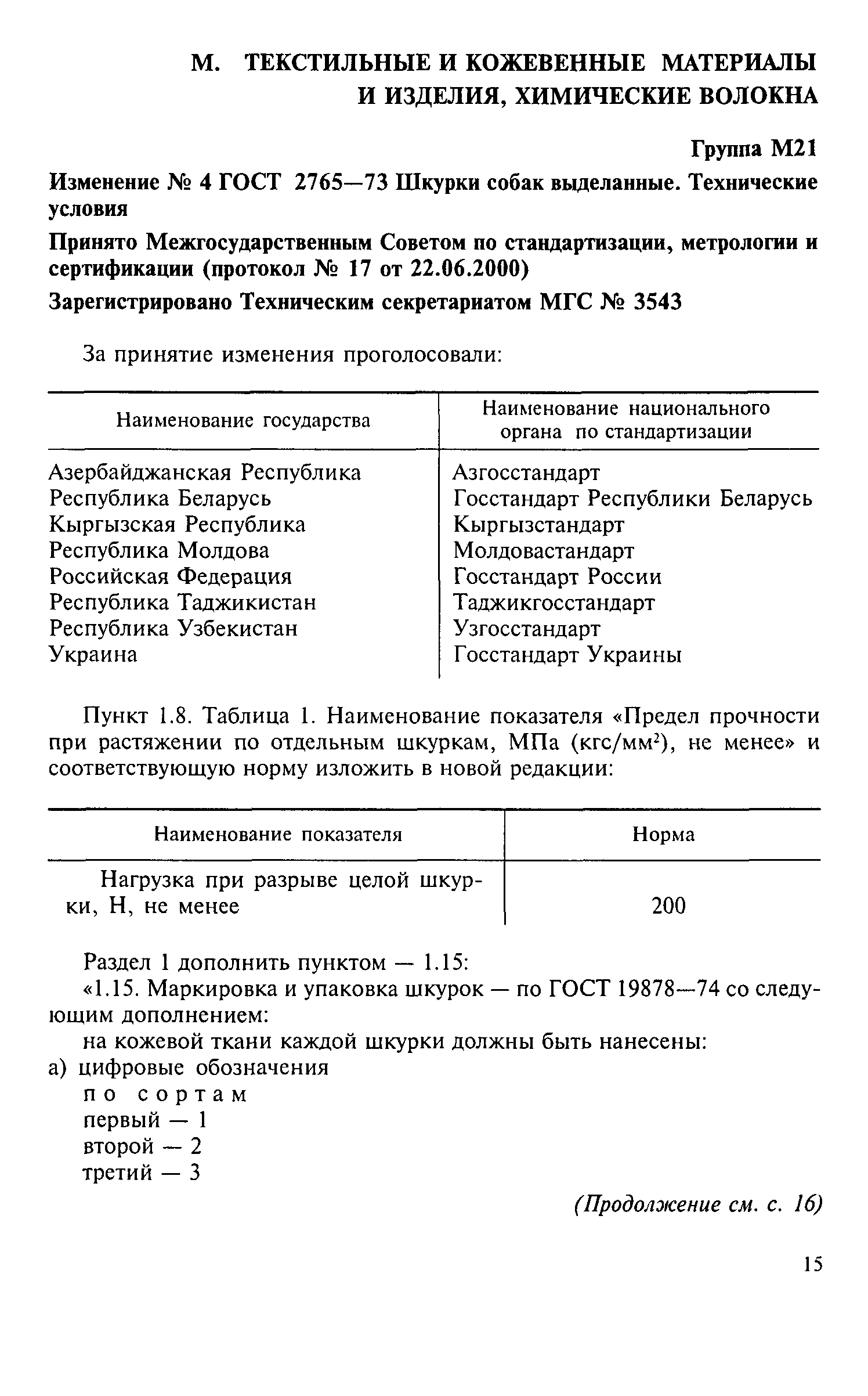 ГОСТ 2765-73