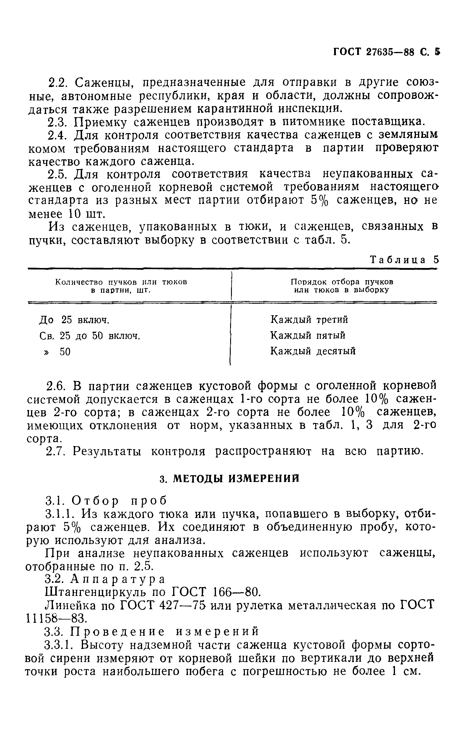 ГОСТ 27635-88