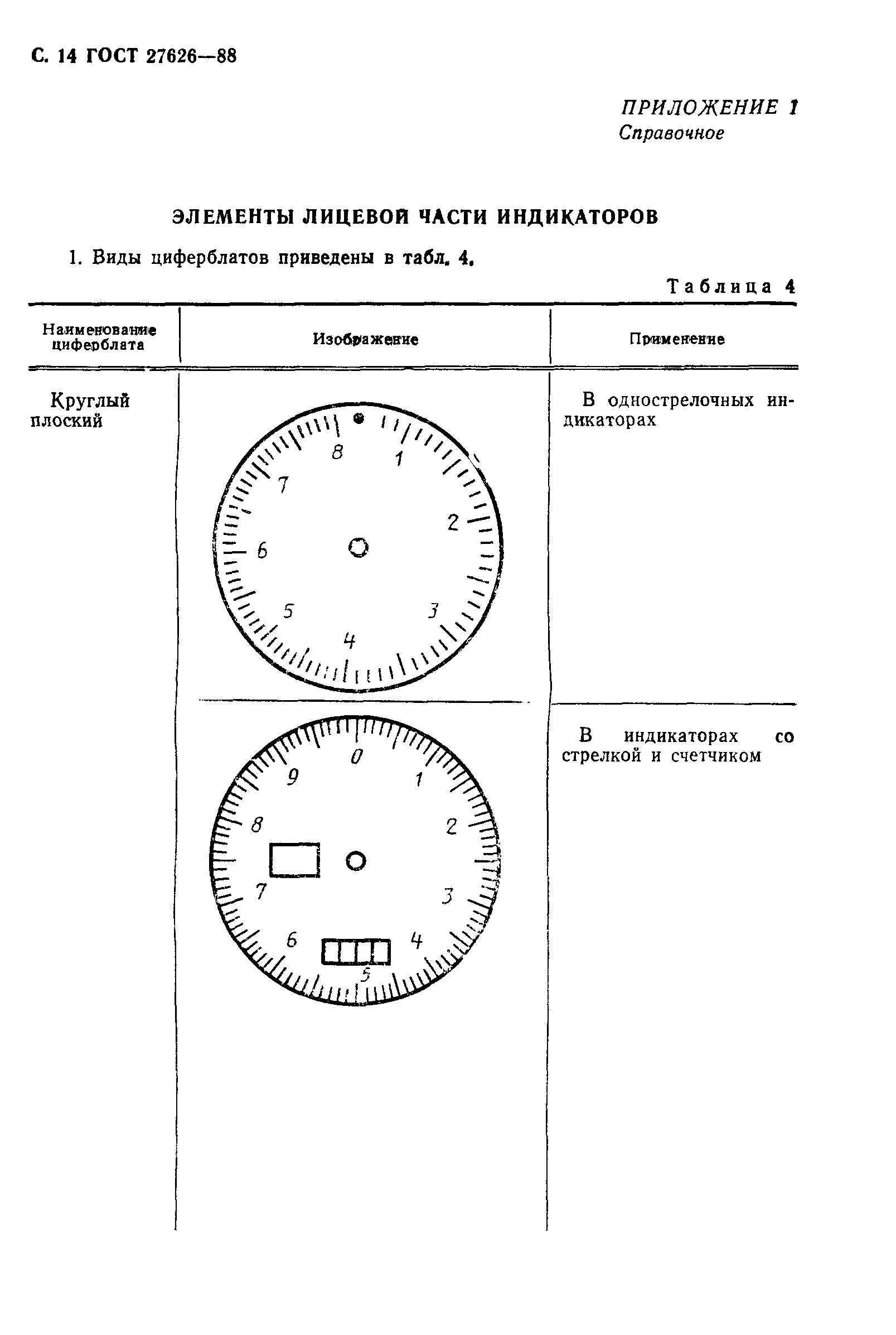 ГОСТ 27626-88