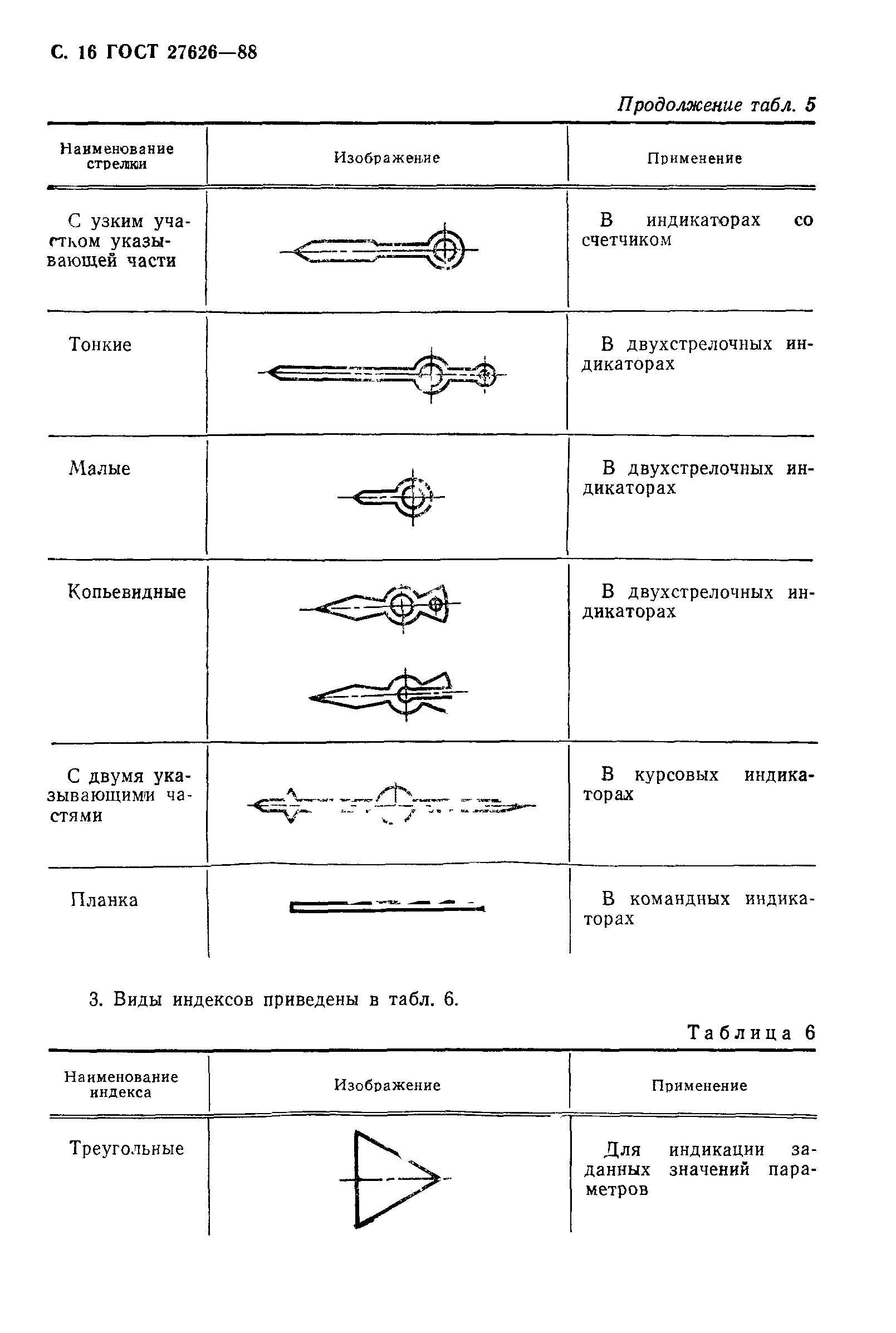 ГОСТ 27626-88