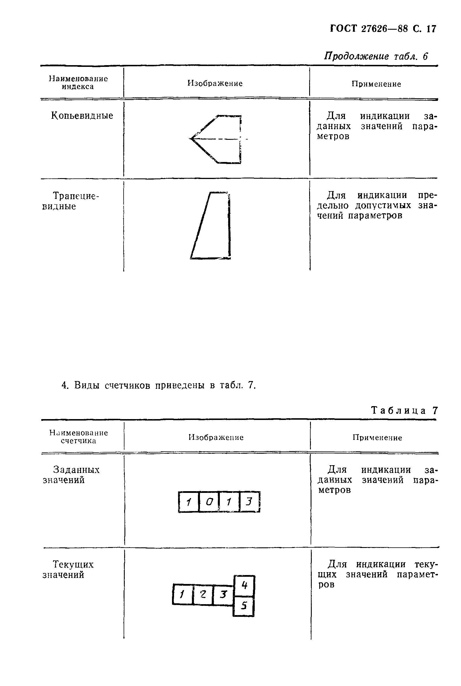 ГОСТ 27626-88
