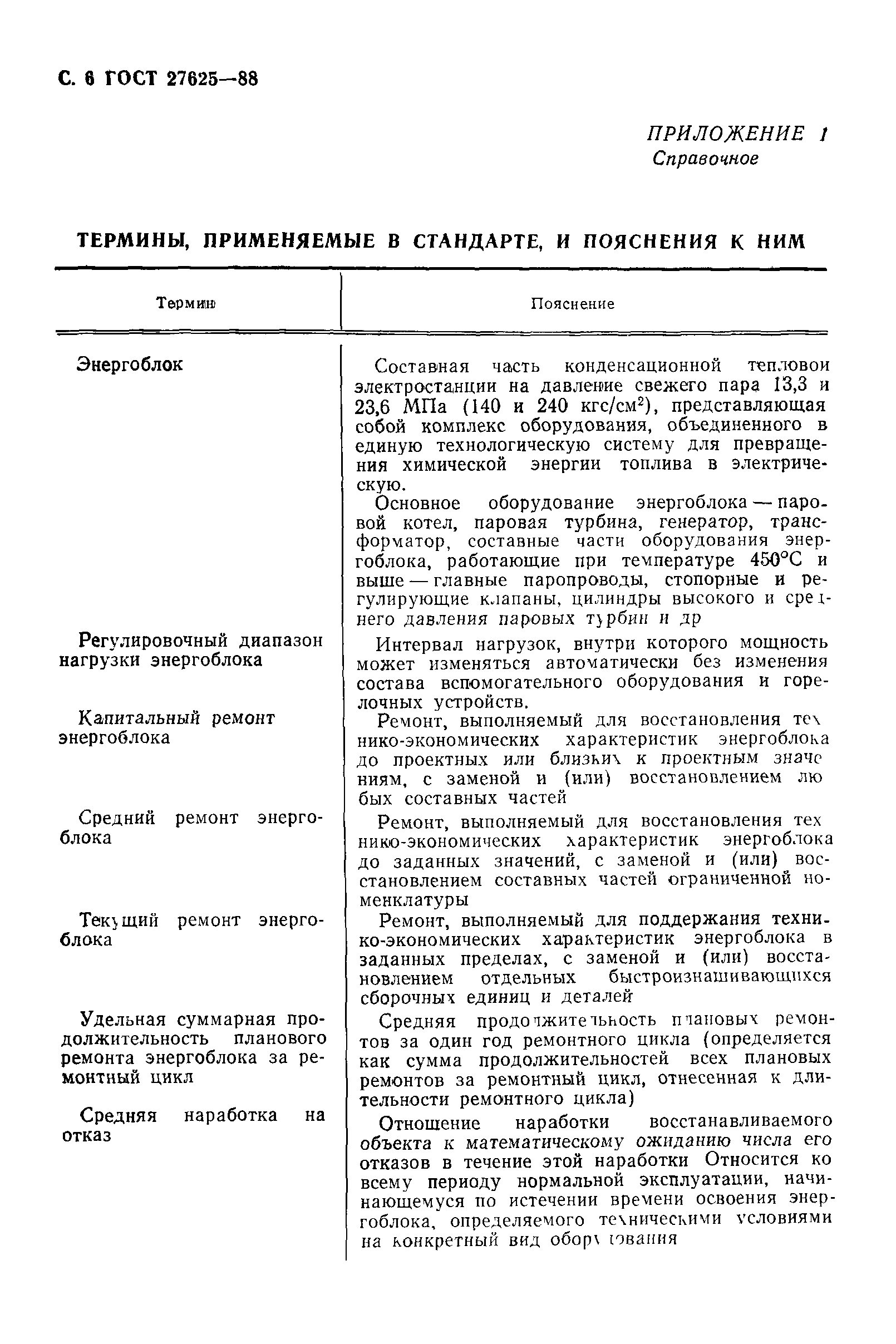 ГОСТ 27625-88