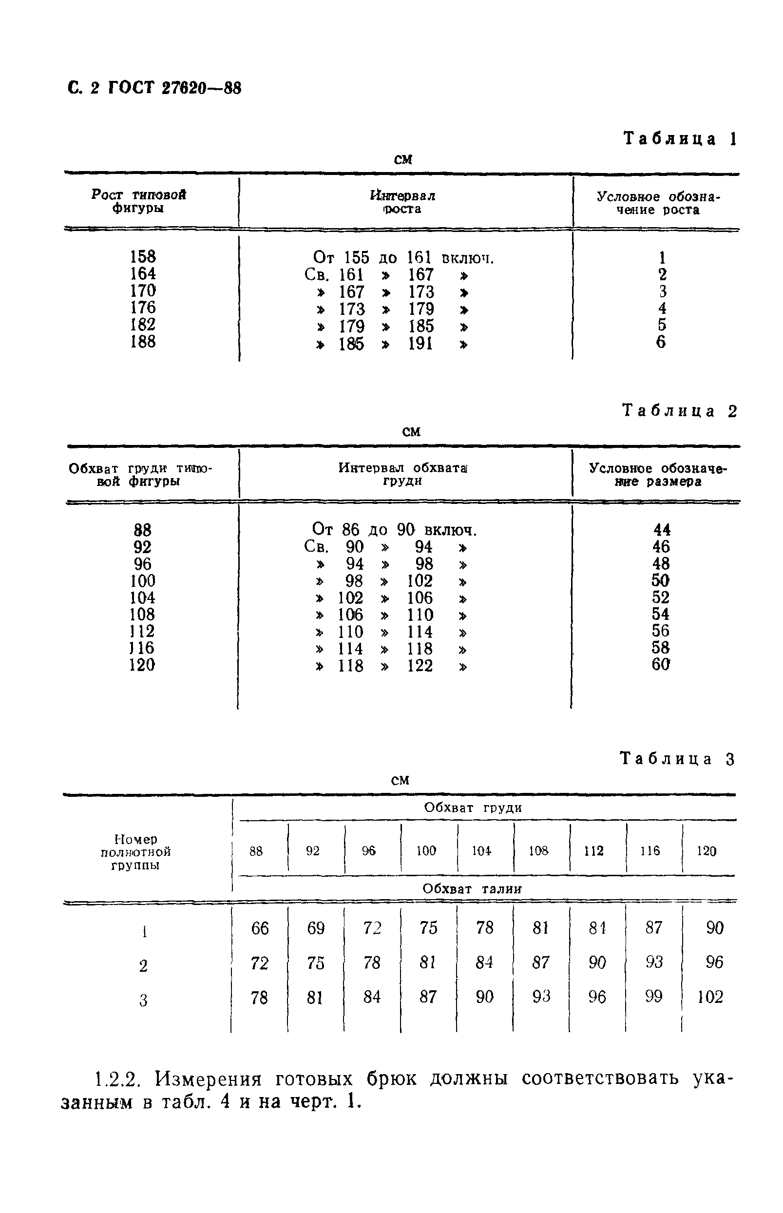 ГОСТ 27620-88