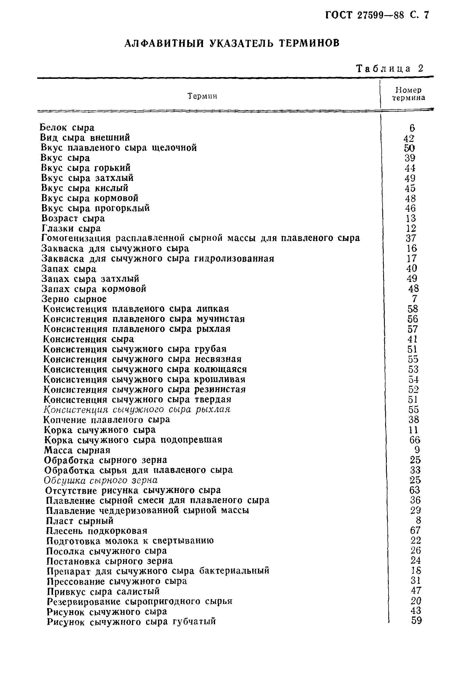 ГОСТ 27599-88
