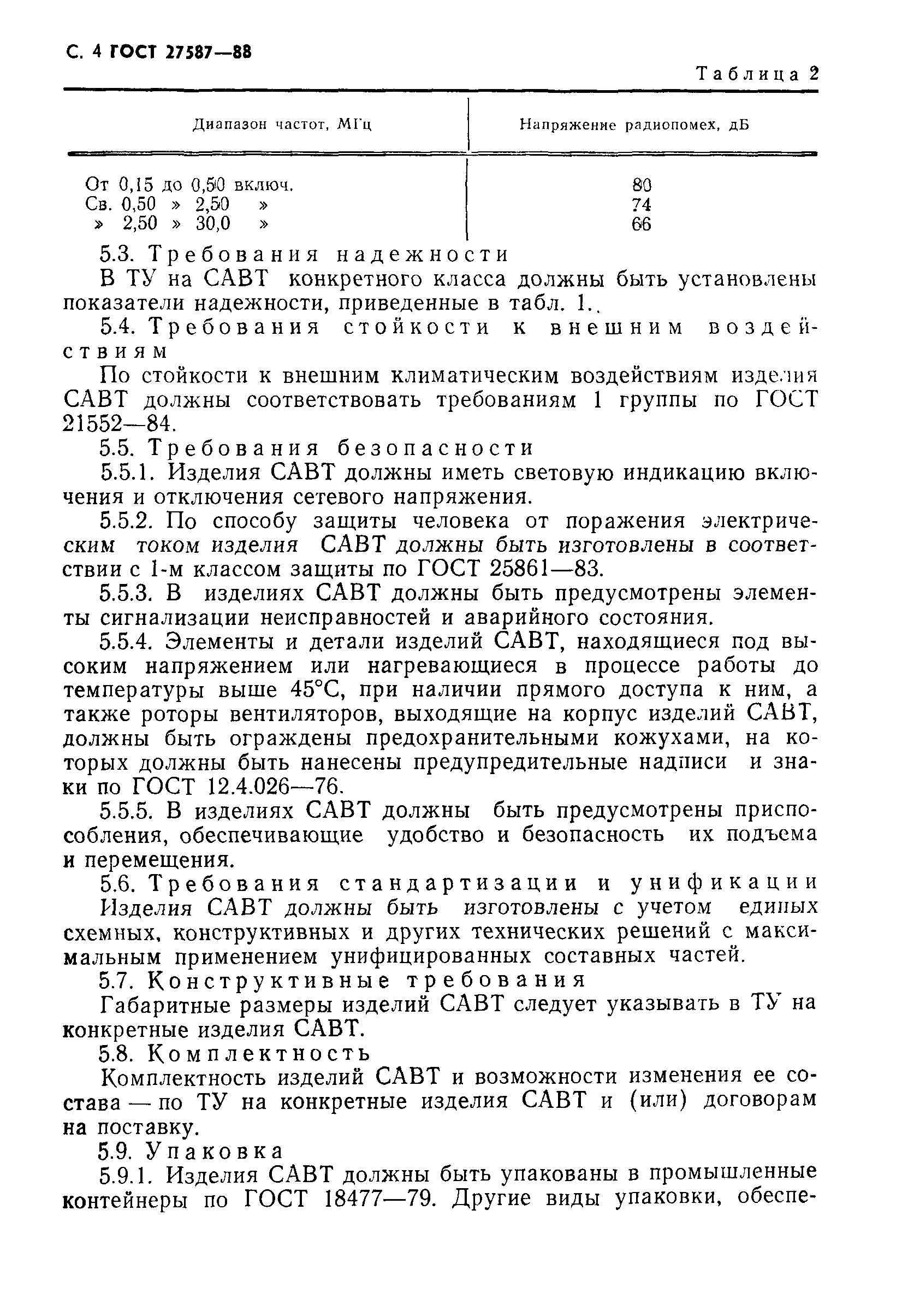 ГОСТ 27587-88