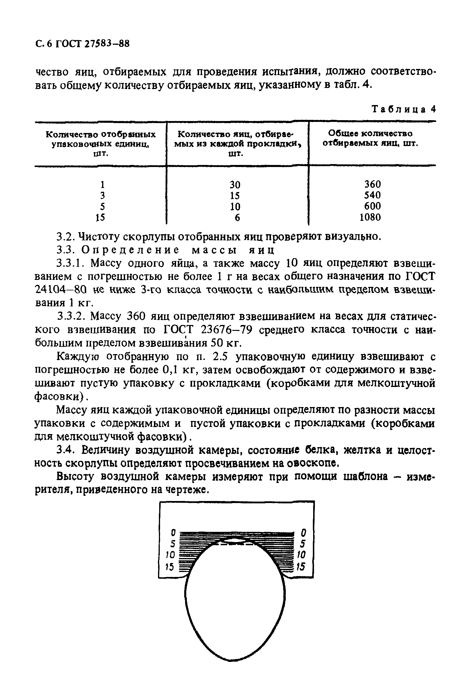 ГОСТ 27583-88