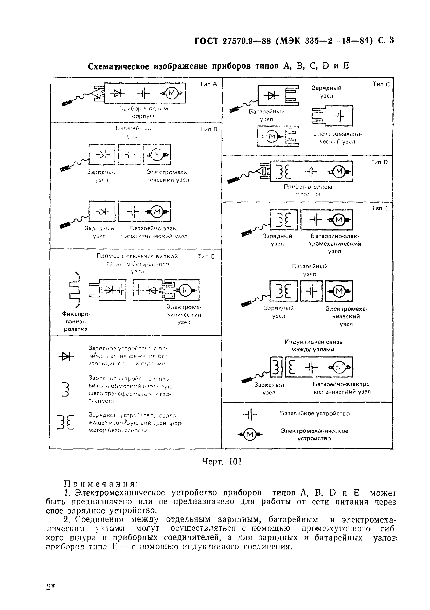 ГОСТ 27570.9-88