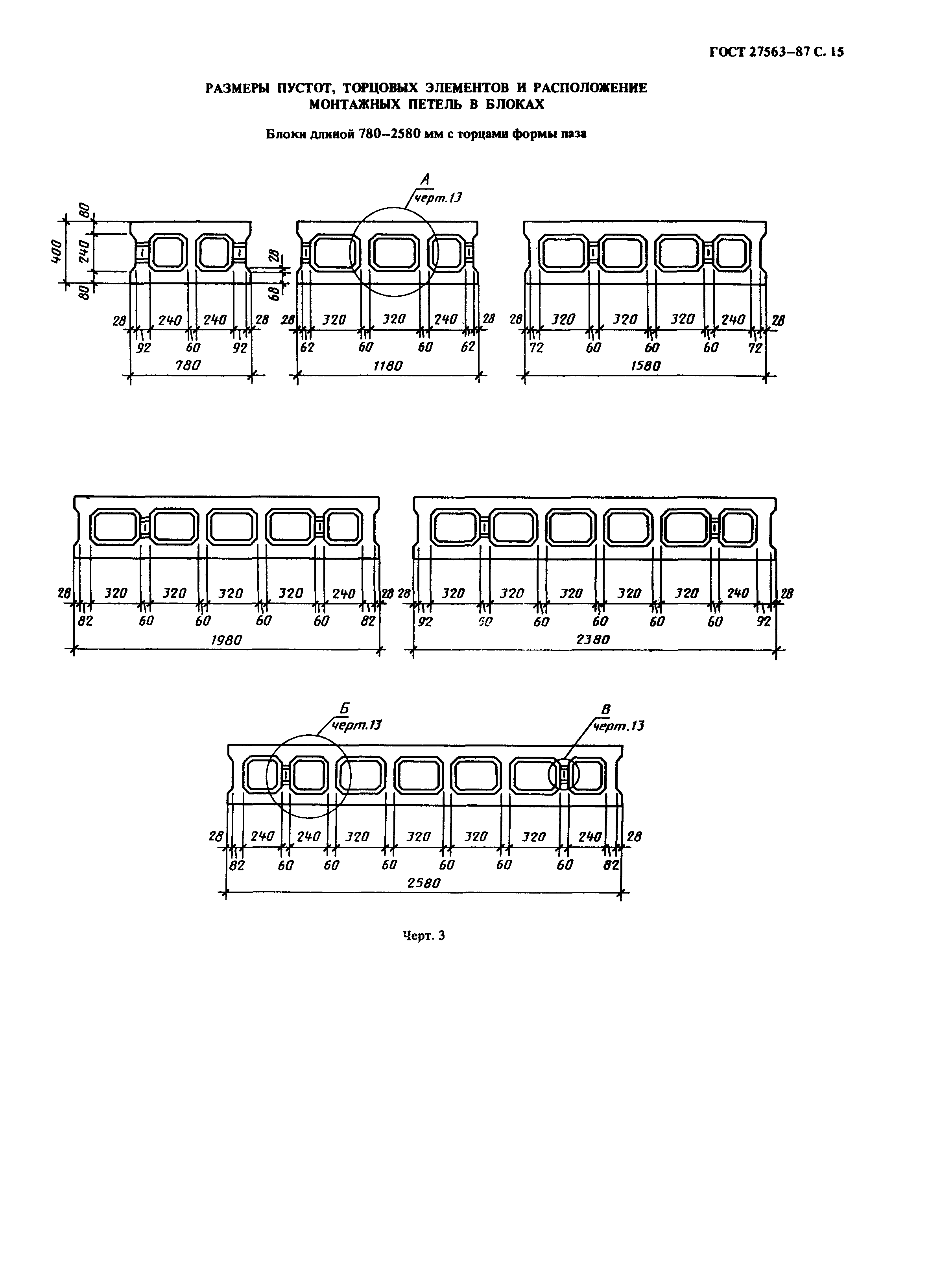 ГОСТ 27563-87