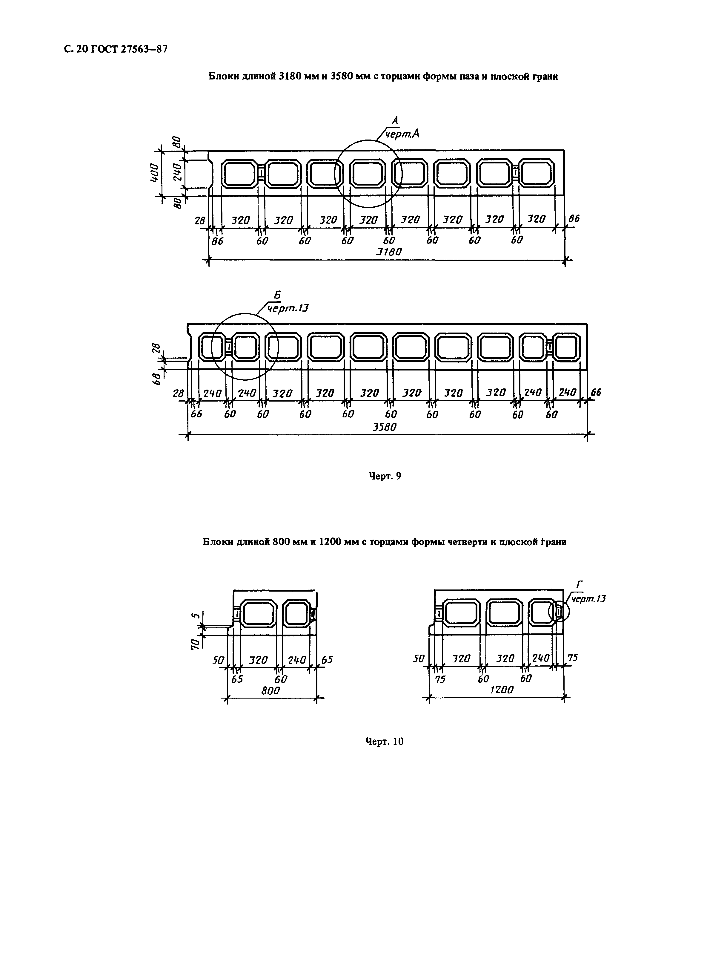 ГОСТ 27563-87