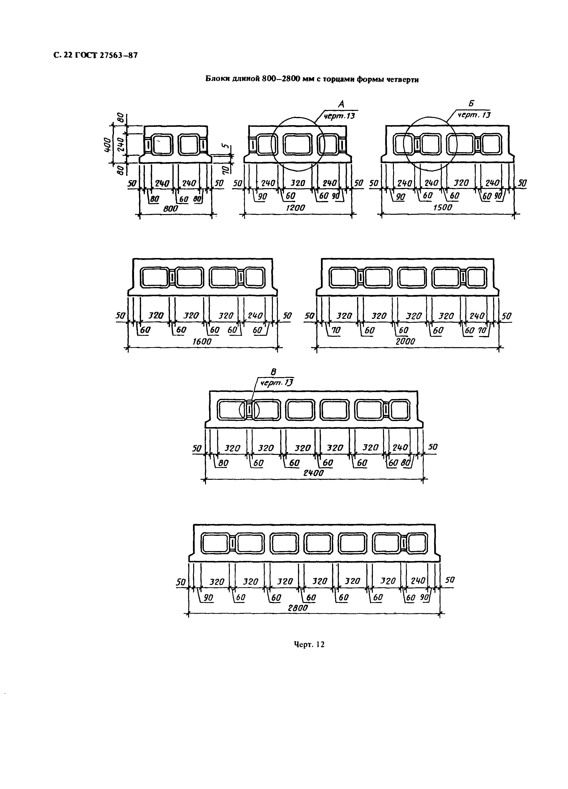 ГОСТ 27563-87