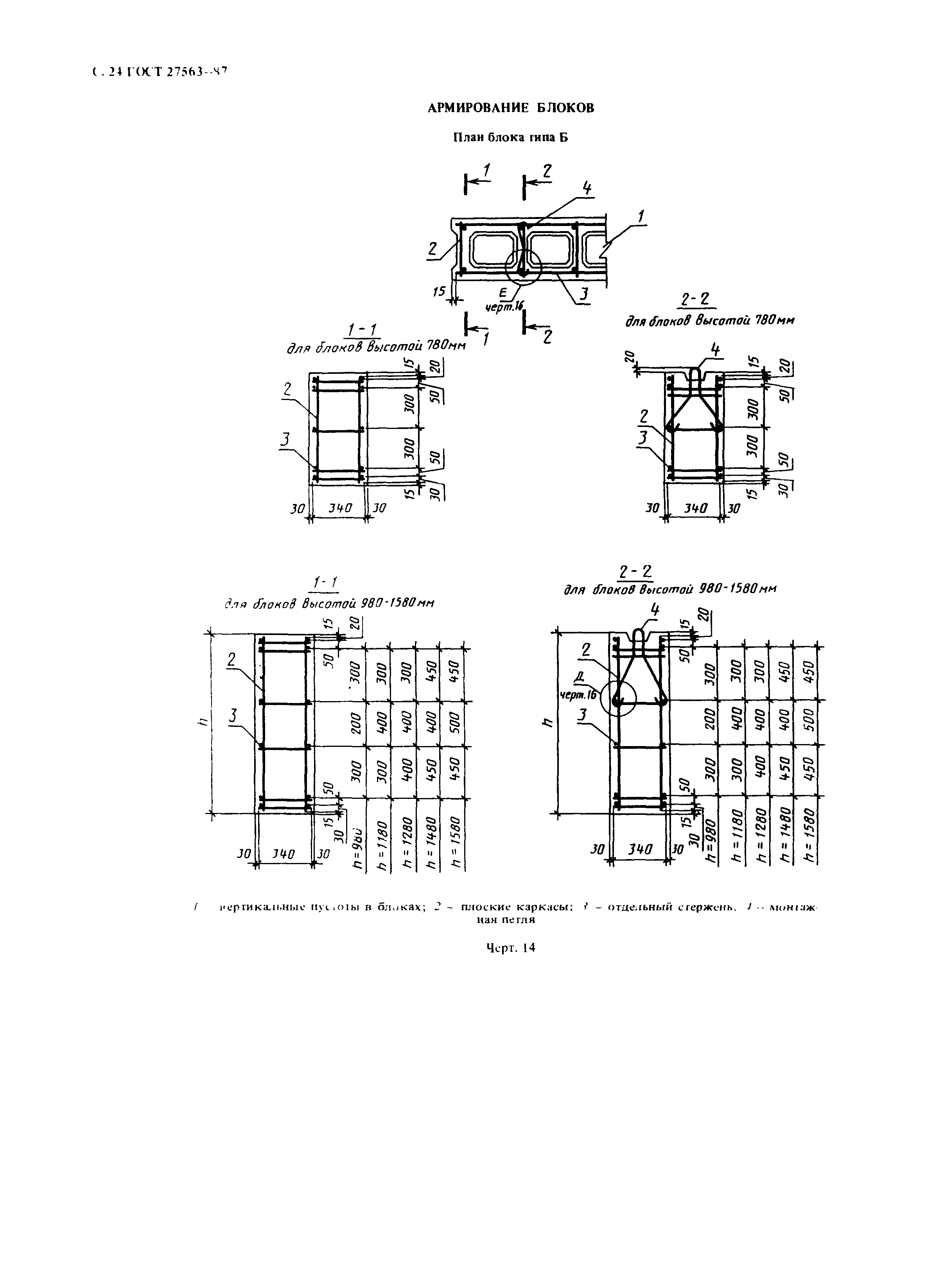 ГОСТ 27563-87