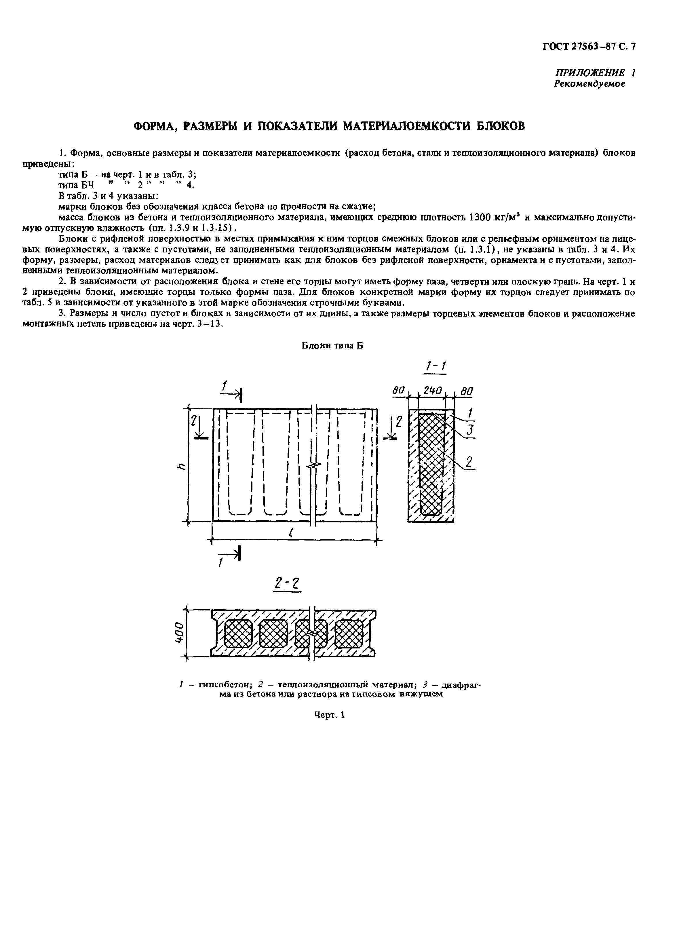 ГОСТ 27563-87