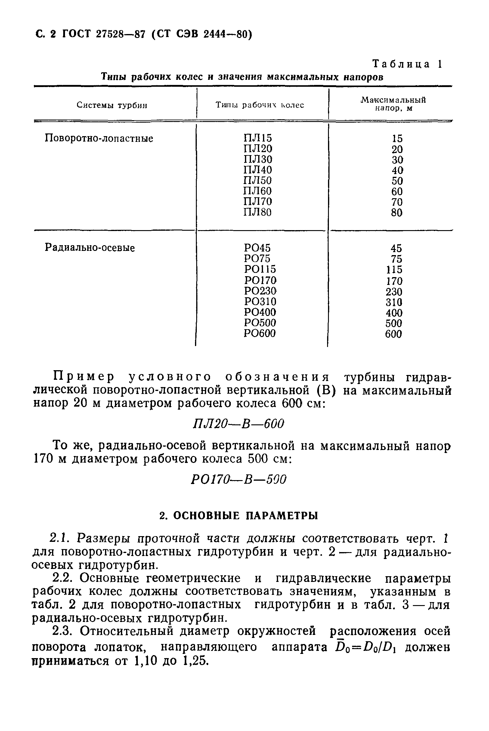 ГОСТ 27528-87