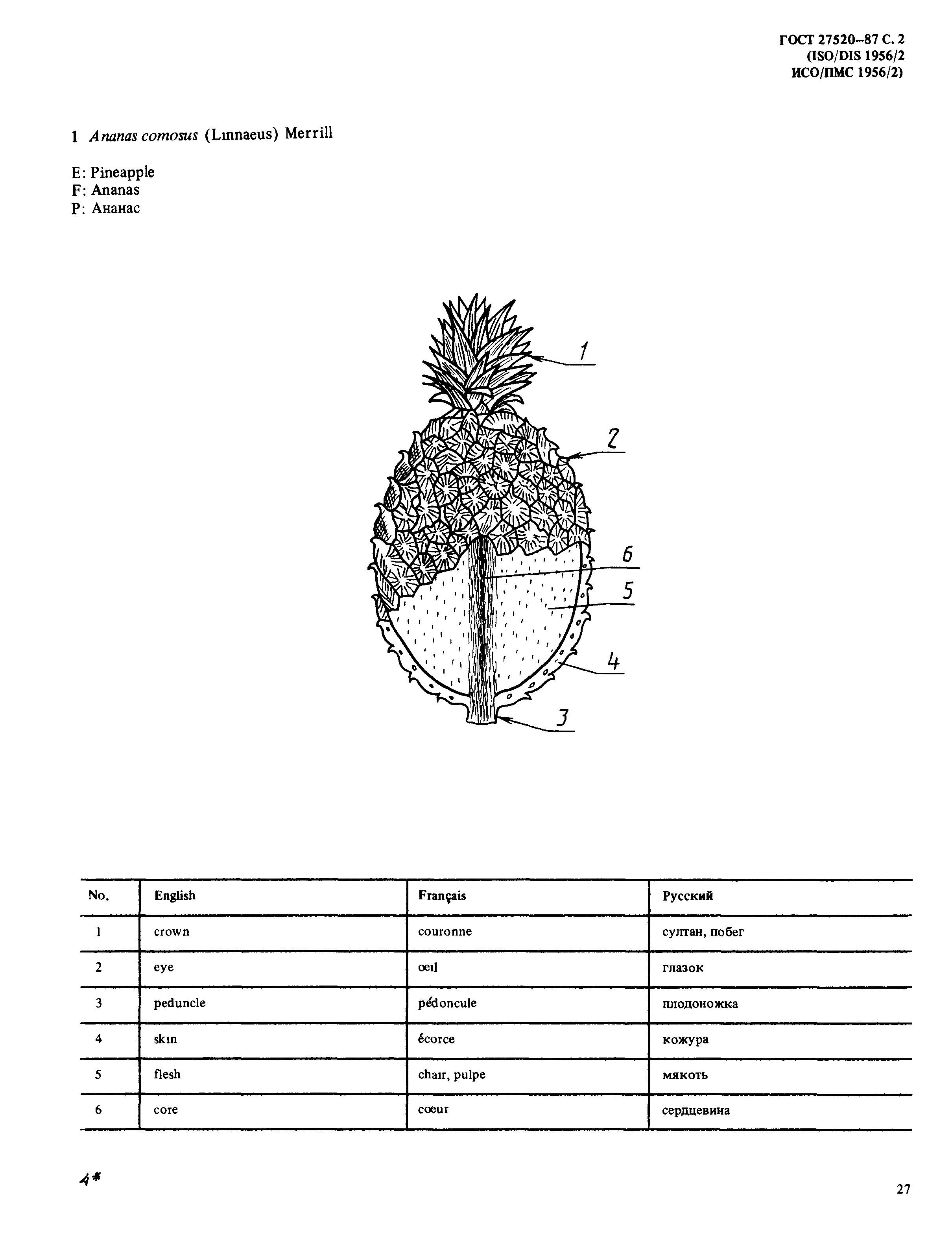 ГОСТ 27520-87